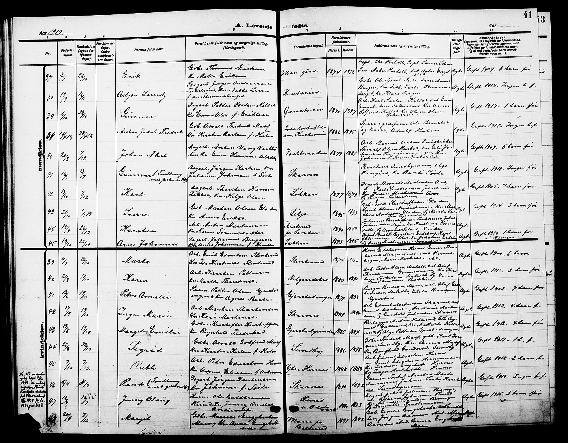 Sør-Odal prestekontor, AV/SAH-PREST-030/H/Ha/Hab/L0008: Parish register (copy) no. 8, 1913-1923, p. 41