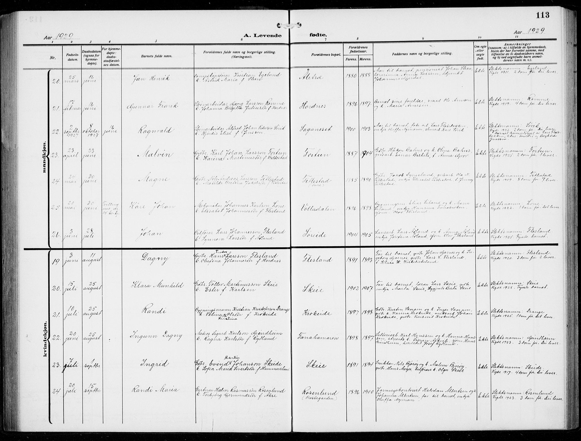 Fana Sokneprestembete, AV/SAB-A-75101/H/Hab/Haba/L0005: Parish register (copy) no. A 5, 1911-1932, p. 113