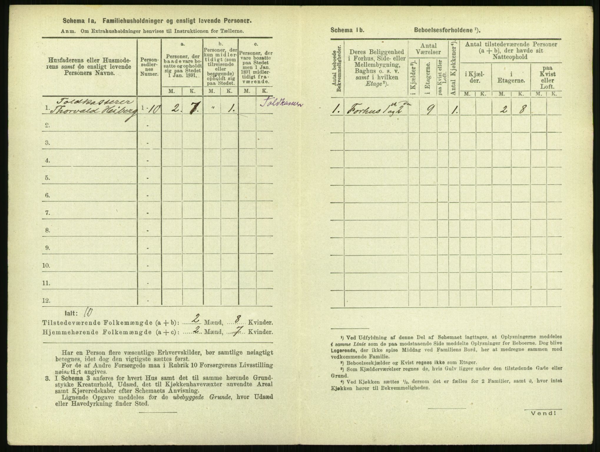 RA, 1891 census for 1103 Stavanger, 1891, p. 876