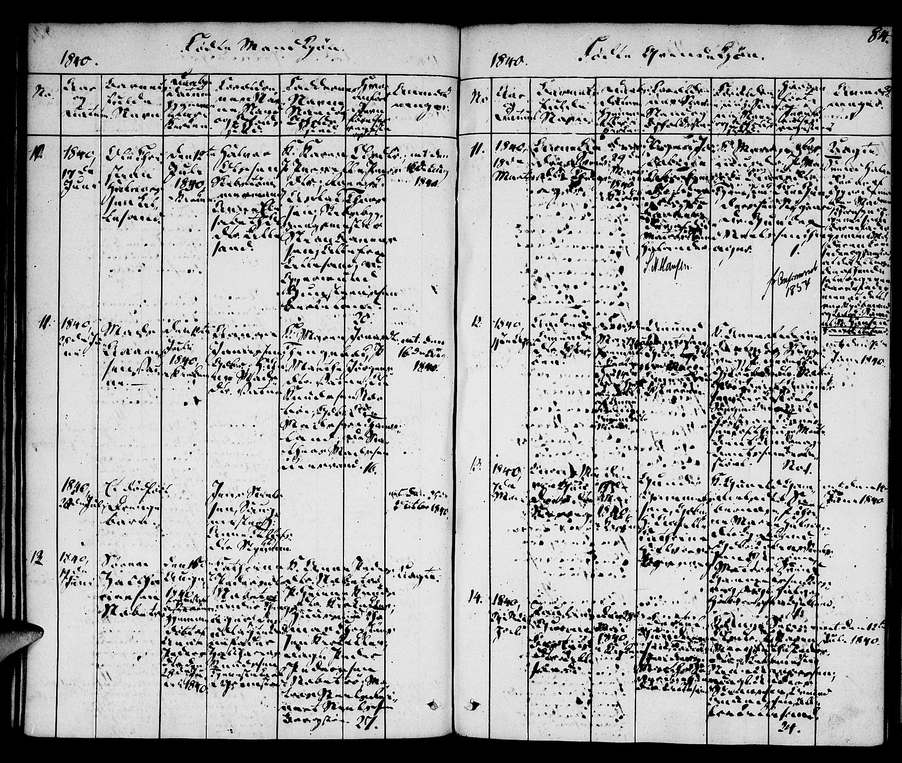 Vestre Moland sokneprestkontor, AV/SAK-1111-0046/F/Fa/Fab/L0004: Parish register (official) no. A 4, 1835-1843, p. 84