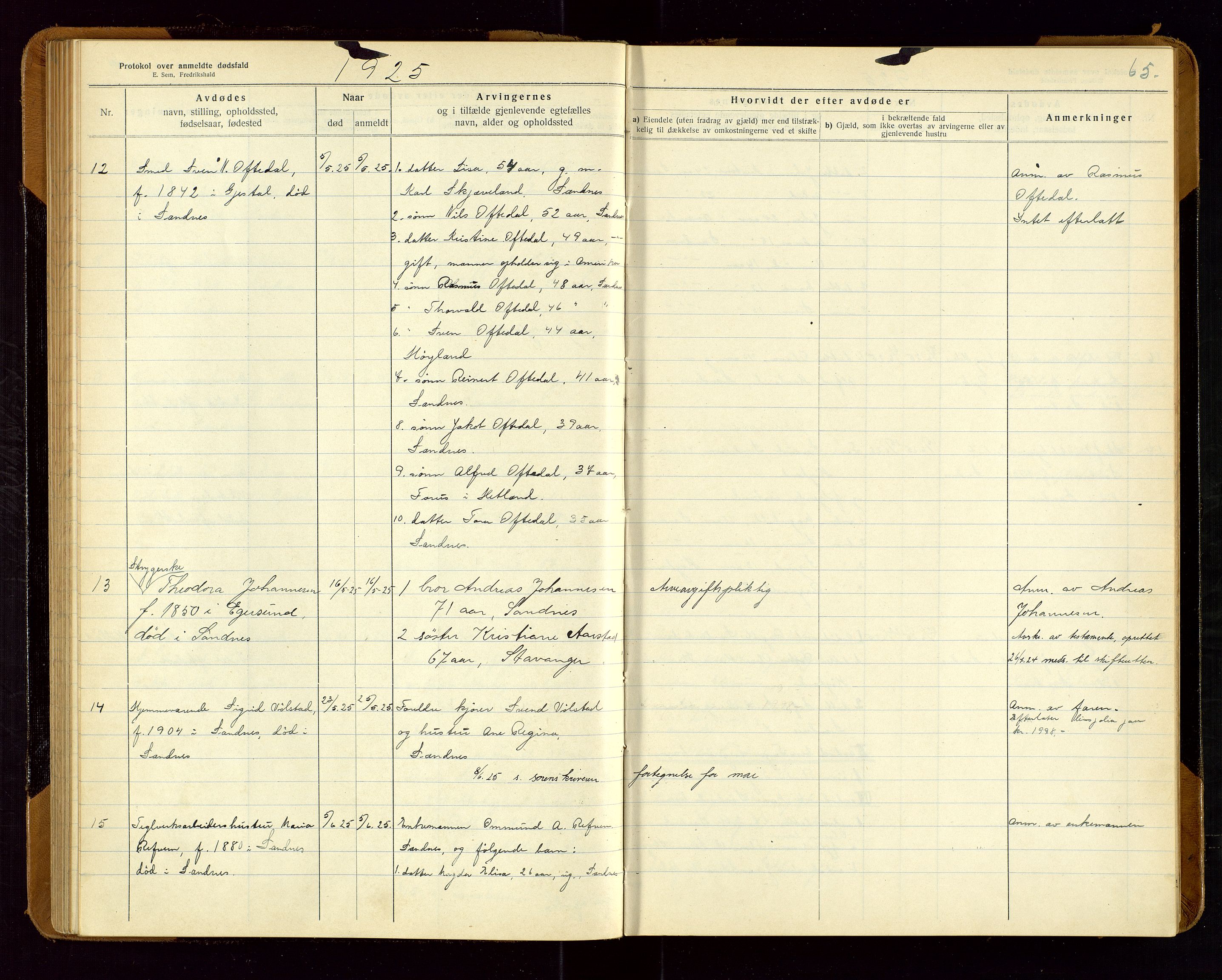 Sandnes lensmannskontor, AV/SAST-A-100167/Gga/L0001: "Protokol over anmeldte dødsfald" m/register, 1918-1940, p. 65