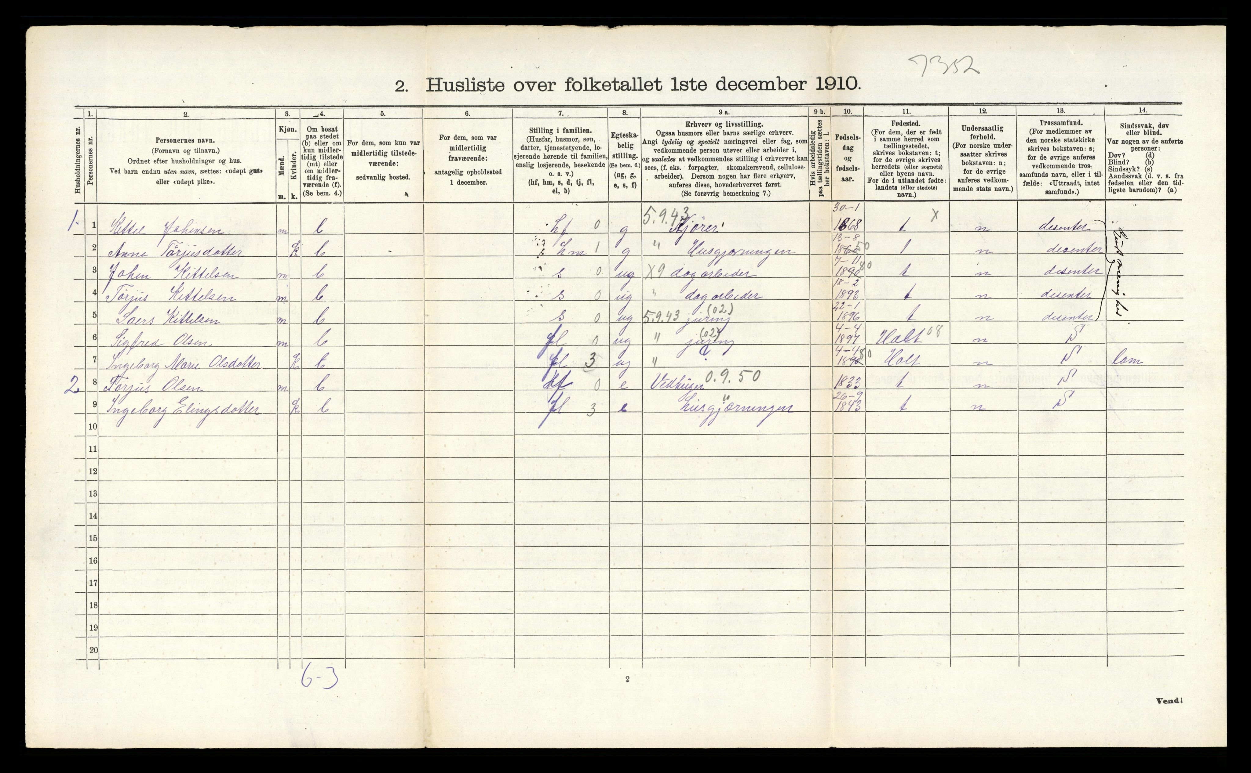 RA, 1910 census for Vegårshei, 1910, p. 295