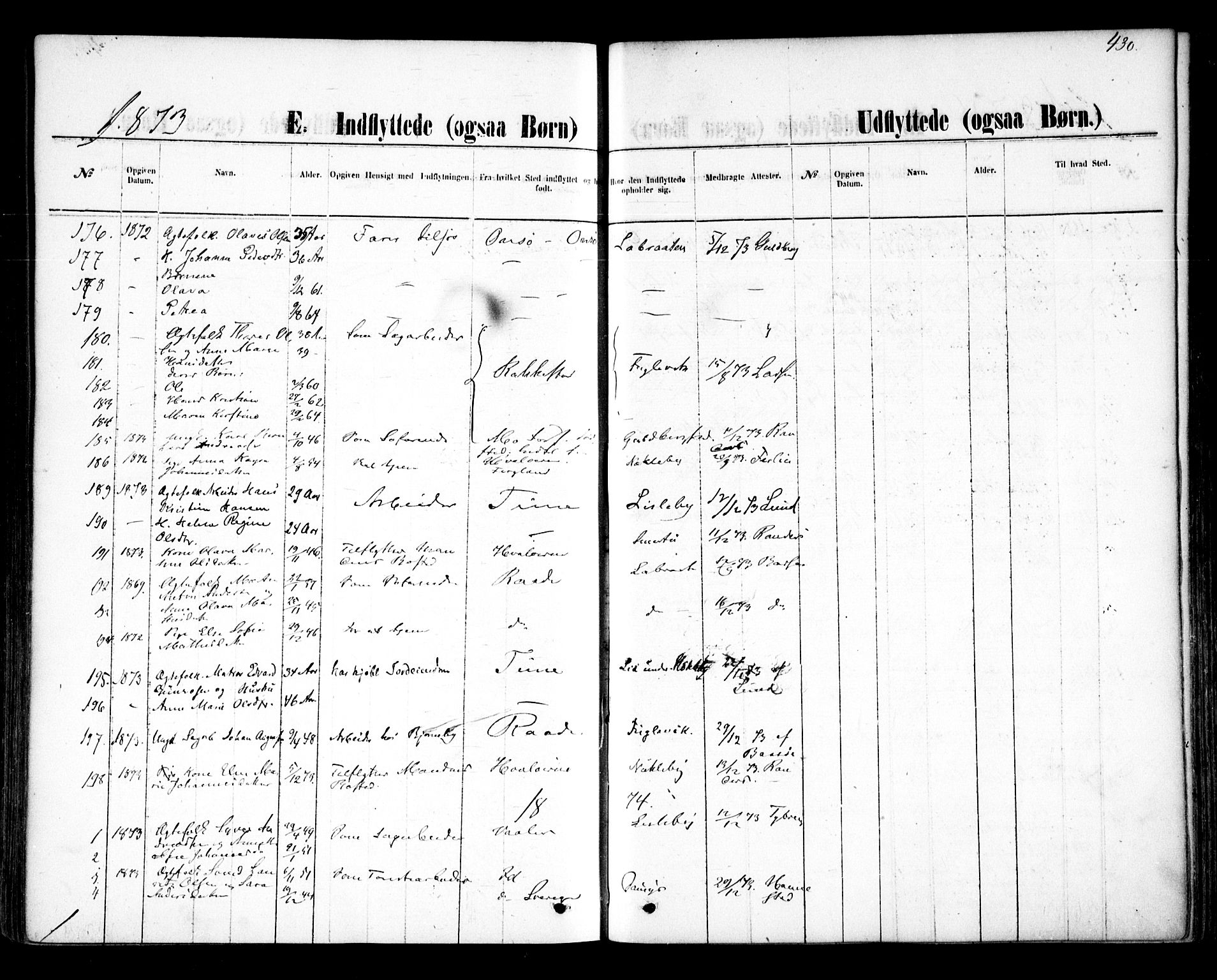 Glemmen prestekontor Kirkebøker, SAO/A-10908/F/Fa/L0009: Parish register (official) no. 9, 1871-1878, p. 430