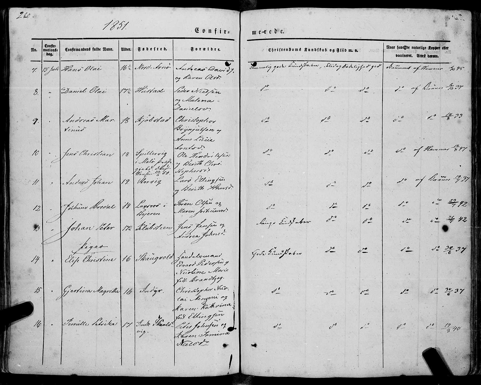 Ministerialprotokoller, klokkerbøker og fødselsregistre - Nordland, AV/SAT-A-1459/805/L0097: Parish register (official) no. 805A04, 1837-1861, p. 260