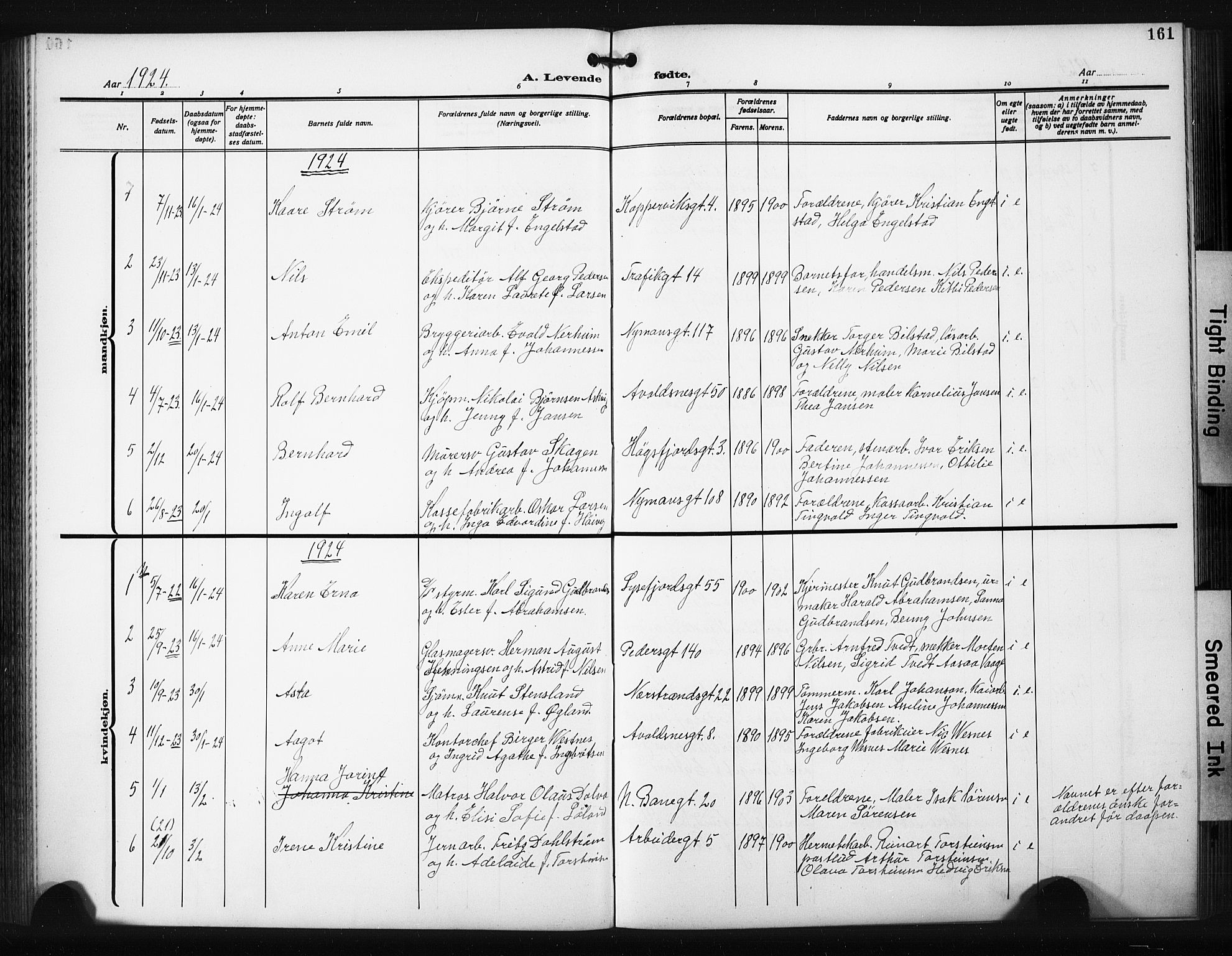 St. Johannes sokneprestkontor, AV/SAST-A-101814/001/30/30BB/L0008: Parish register (copy) no. B 8, 1918-1929, p. 161