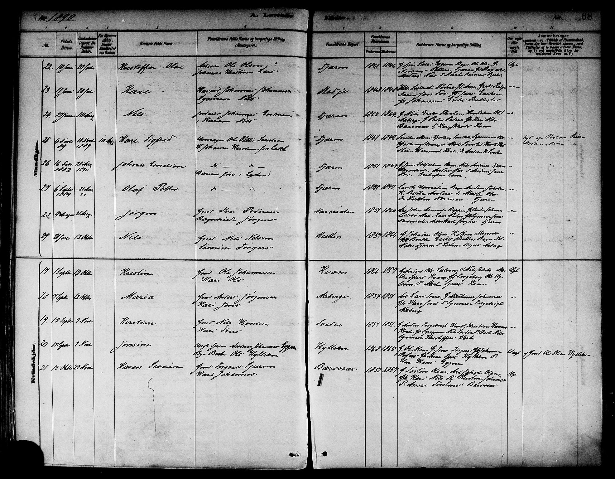 Sogndal sokneprestembete, AV/SAB-A-81301/H/Haa/Haab/L0001: Parish register (official) no. B 1, 1878-1899, p. 68