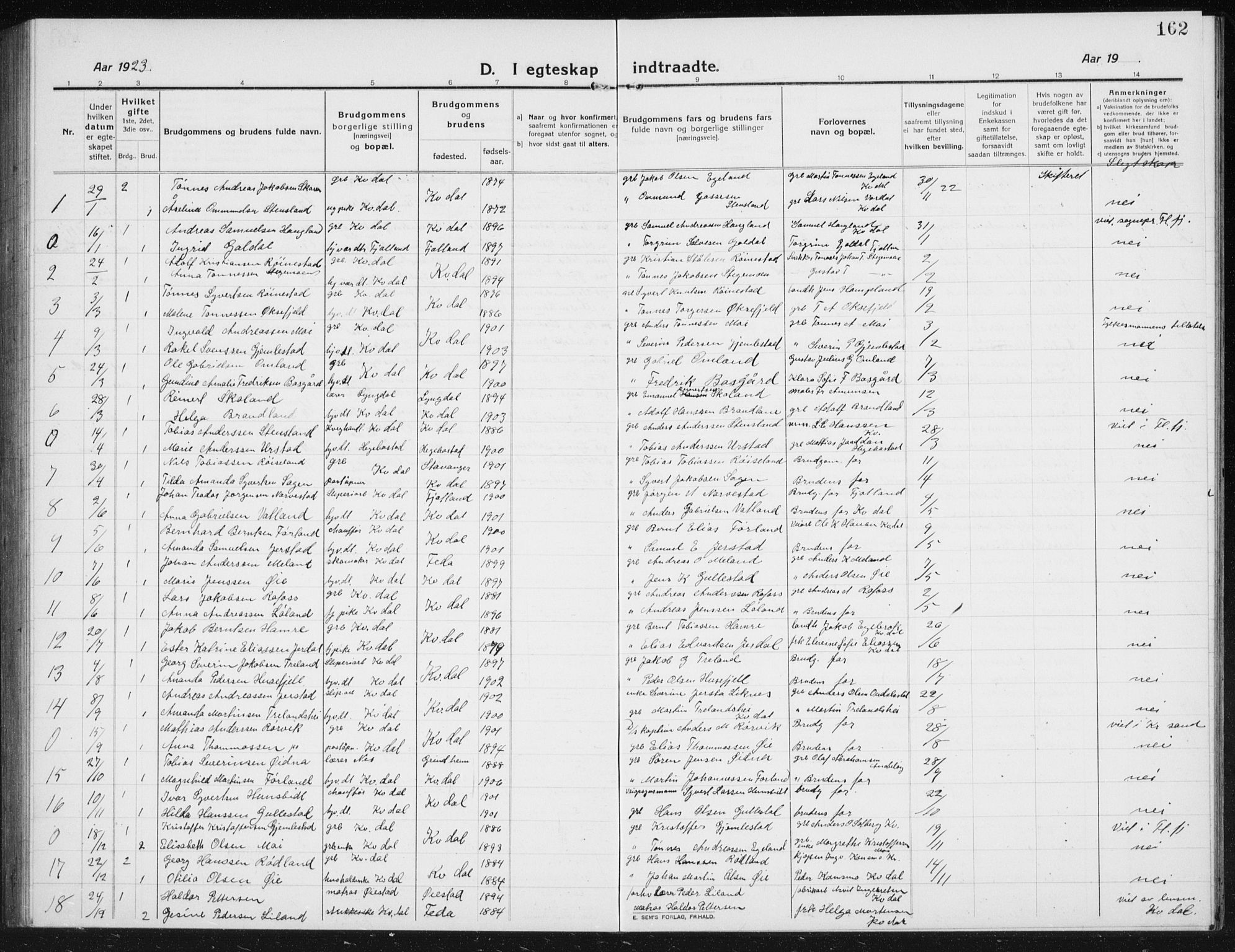 Kvinesdal sokneprestkontor, SAK/1111-0026/F/Fb/Fbb/L0004: Parish register (copy) no. B 4, 1917-1938, p. 162