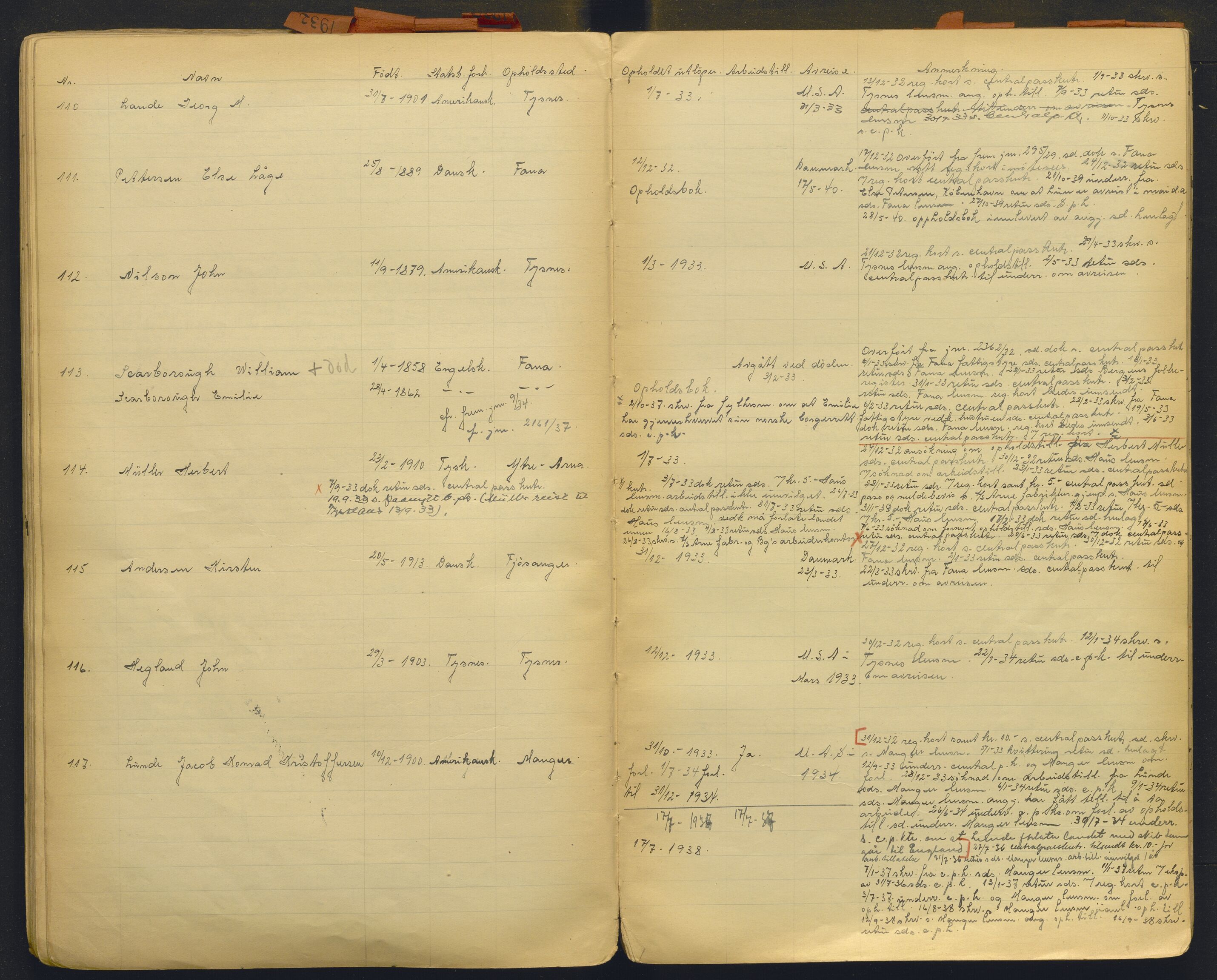 Hordaland politidistrikt, AV/SAB-A-64101/K/Ka/L0001: Brevjournal for framandvesenet (1921-1926) og framandsakjournal med register (1929-1937), 1921-1937