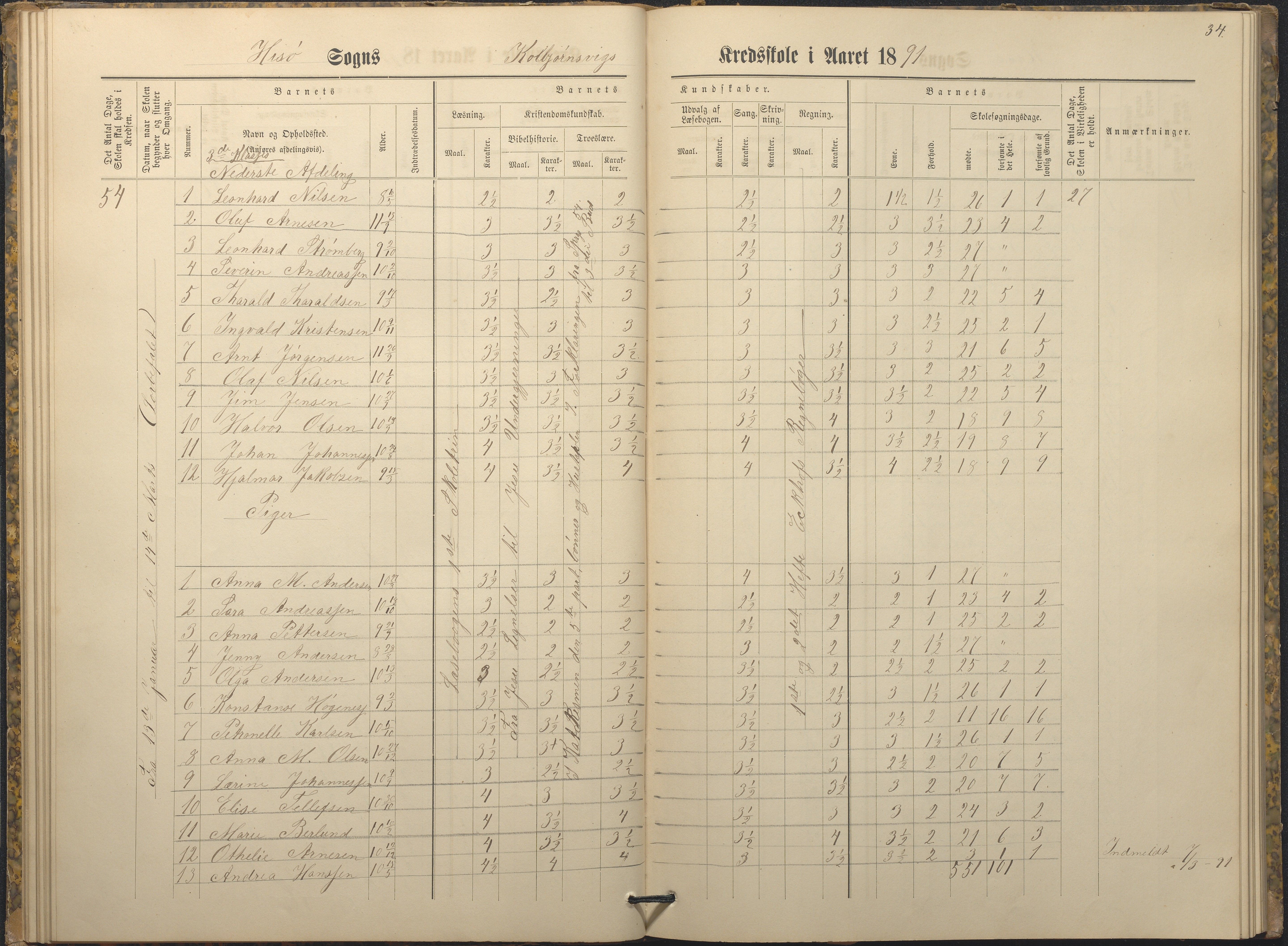 Hisøy kommune frem til 1991, AAKS/KA0922-PK/32/L0009: Skoleprotokoll, 1880-1892, p. 34