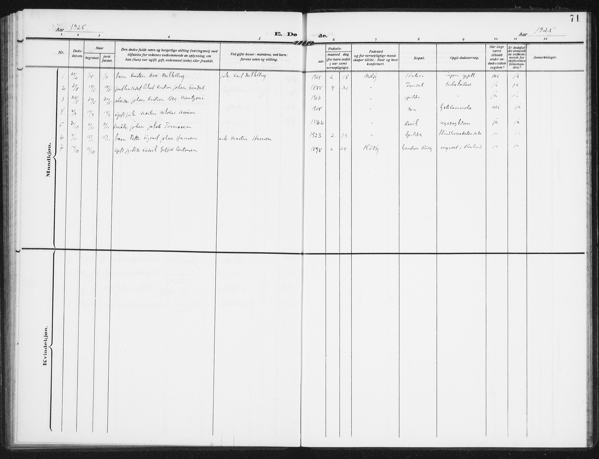 Ministerialprotokoller, klokkerbøker og fødselsregistre - Nordland, SAT/A-1459/843/L0629: Parish register (official) no. 843A04, 1907-1925, p. 71