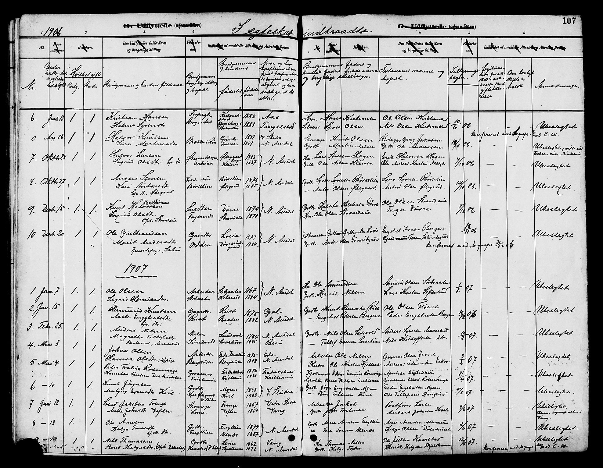 Nord-Aurdal prestekontor, AV/SAH-PREST-132/H/Ha/Hab/L0010: Parish register (copy) no. 10, 1892-1907, p. 107