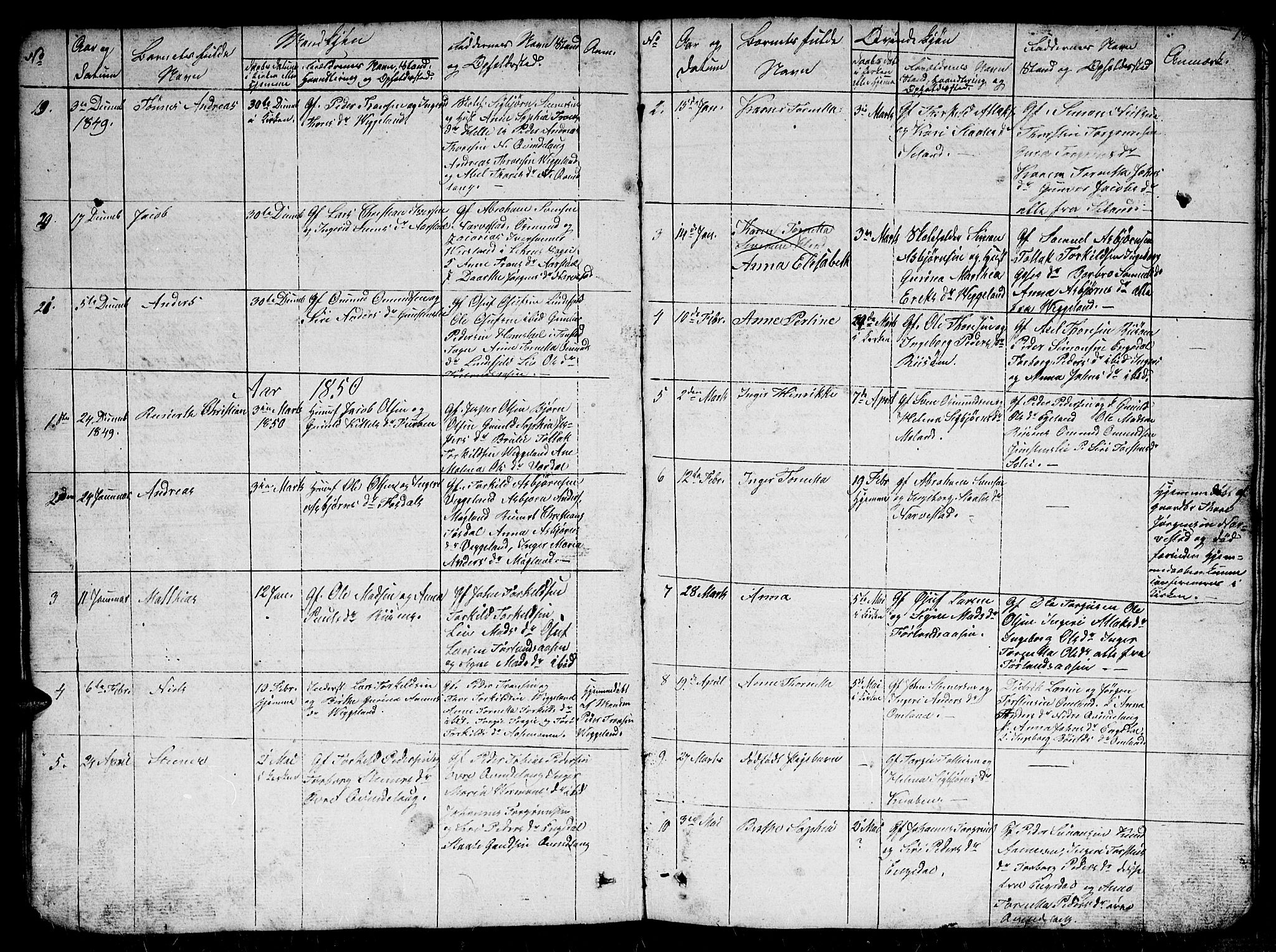 Fjotland sokneprestkontor, SAK/1111-0010/F/Fb/L0002: Parish register (copy) no. B 2, 1841-1871, p. 18