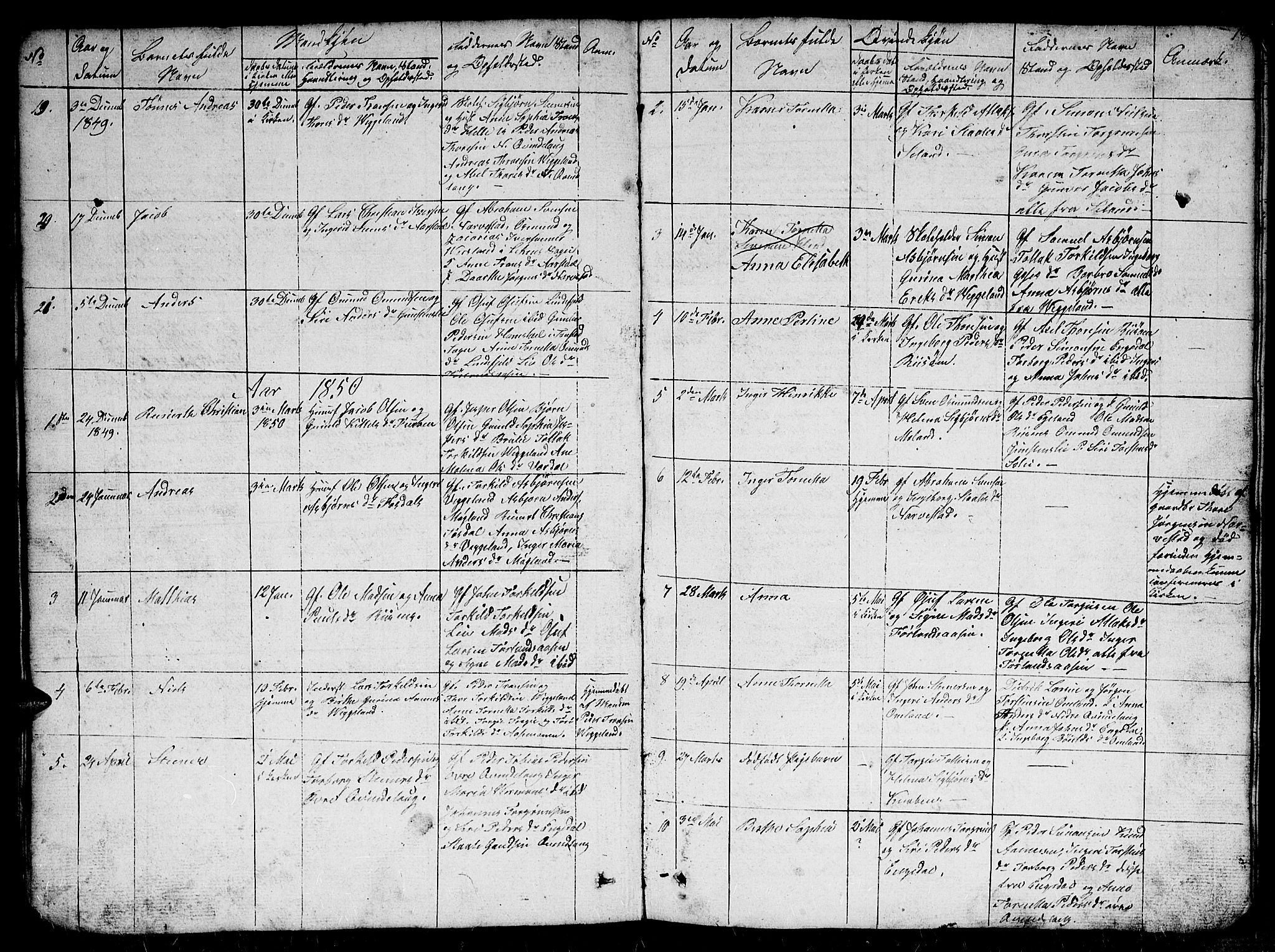 Fjotland sokneprestkontor, AV/SAK-1111-0010/F/Fb/L0002: Parish register (copy) no. B 2, 1841-1871, p. 18