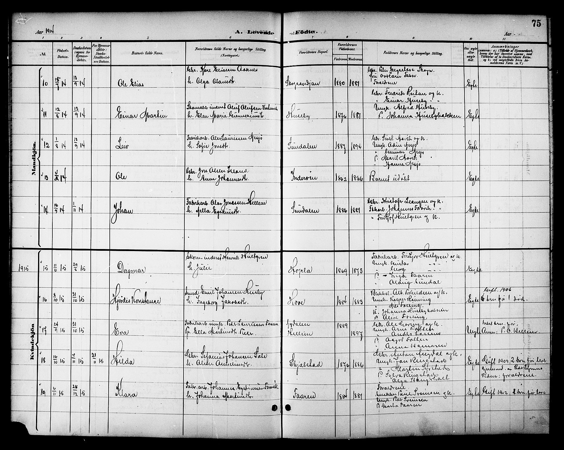 Ministerialprotokoller, klokkerbøker og fødselsregistre - Nord-Trøndelag, SAT/A-1458/714/L0135: Parish register (copy) no. 714C04, 1899-1918, p. 75
