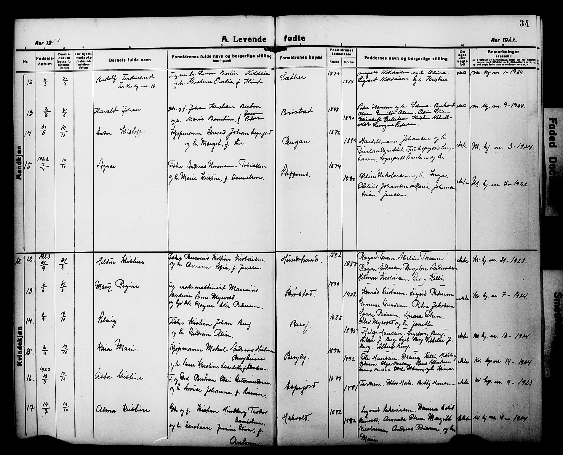 Tranøy sokneprestkontor, AV/SATØ-S-1313/I/Ia/Iab/L0015klokker: Parish register (copy) no. 15, 1918-1930, p. 34