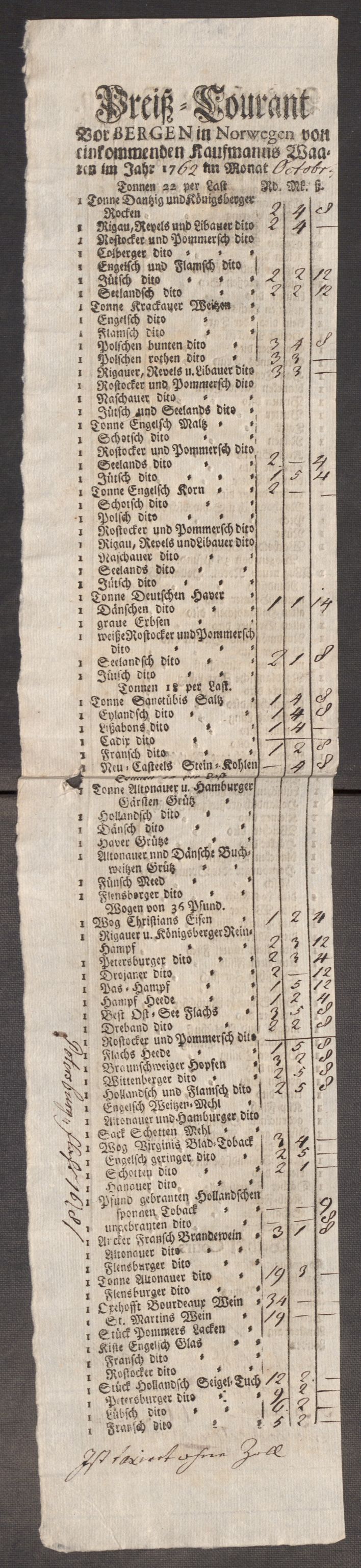 Rentekammeret inntil 1814, Realistisk ordnet avdeling, AV/RA-EA-4070/Oe/L0009: [Ø1]: Nordafjelske priskuranter, 1759-1768, p. 132