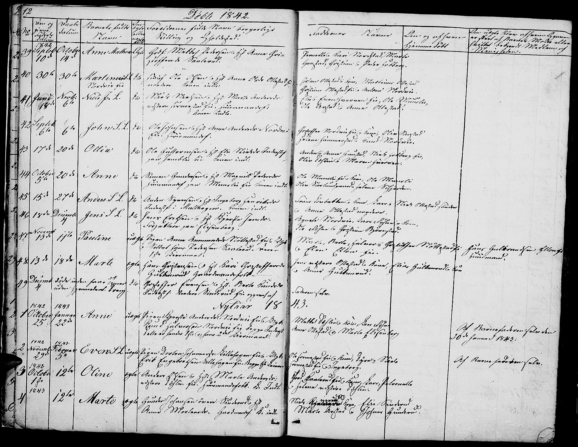 Stange prestekontor, SAH/PREST-002/L/L0002: Parish register (copy) no. 2, 1838-1879, p. 12