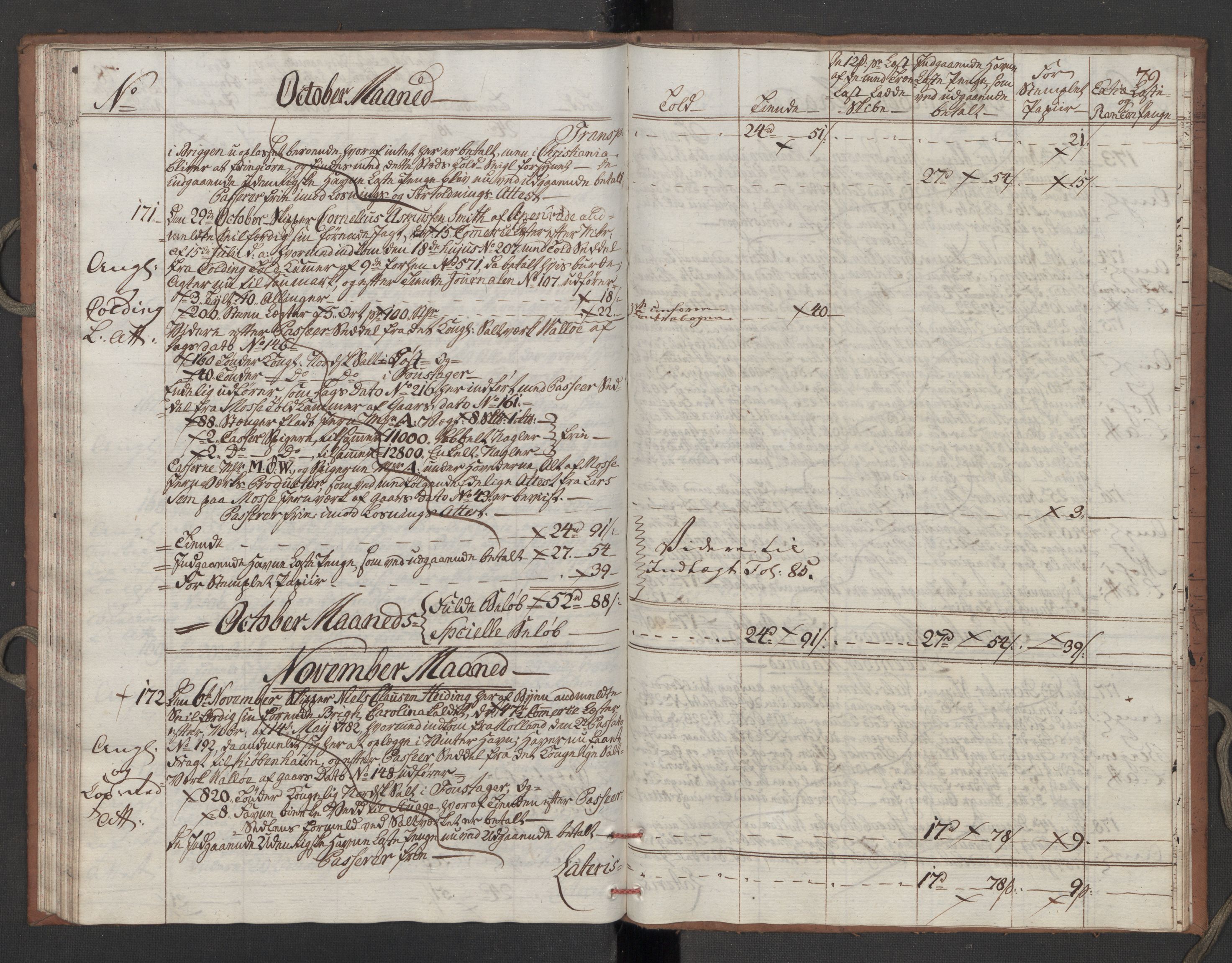 Generaltollkammeret, tollregnskaper, RA/EA-5490/R10/L0052/0002: Tollregnskaper Tønsberg / Utgående tollbok, 1790, p. 78b-79a