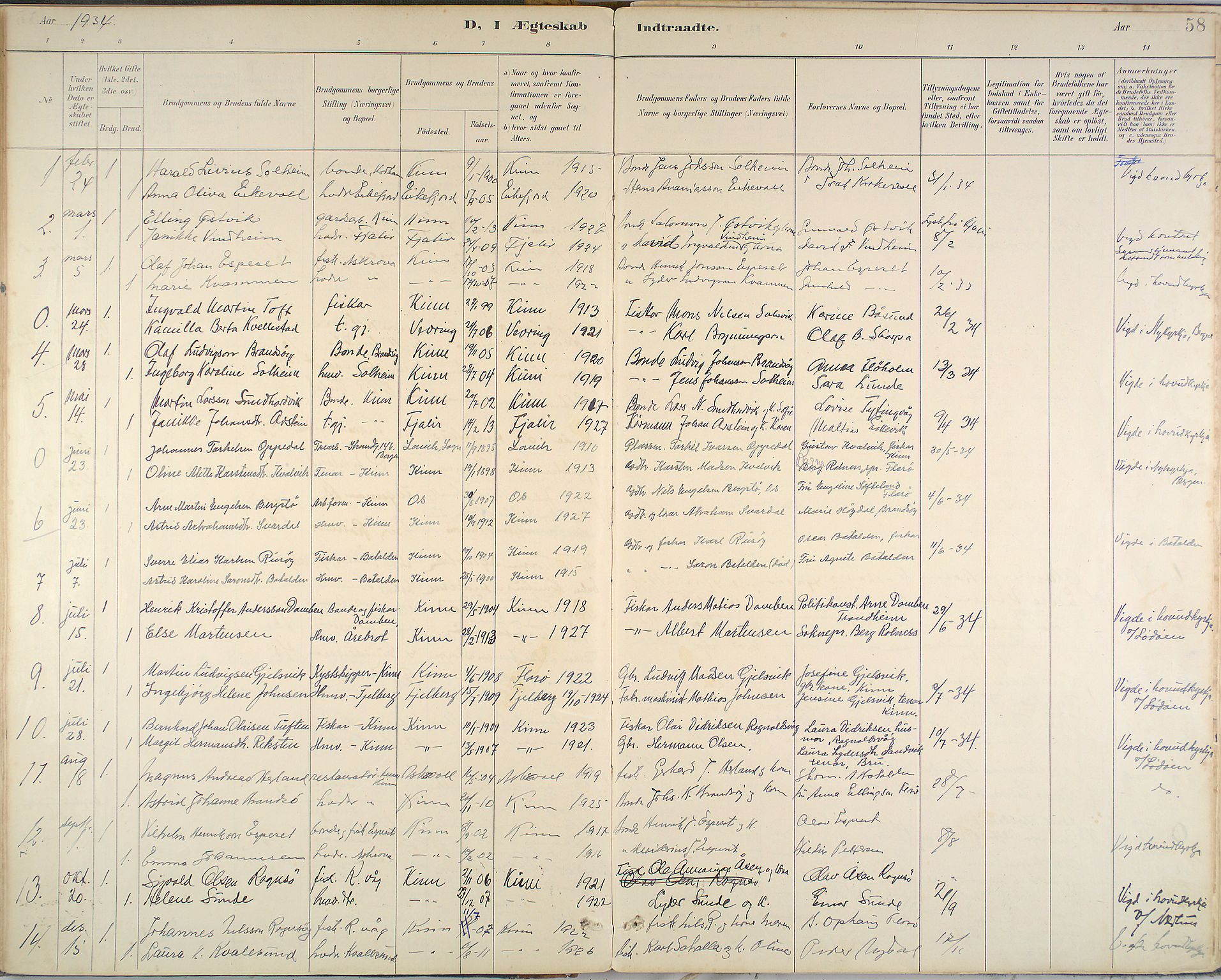 Kinn sokneprestembete, SAB/A-80801/H/Haa/Haab/L0011: Parish register (official) no. B 11, 1886-1936, p. 58