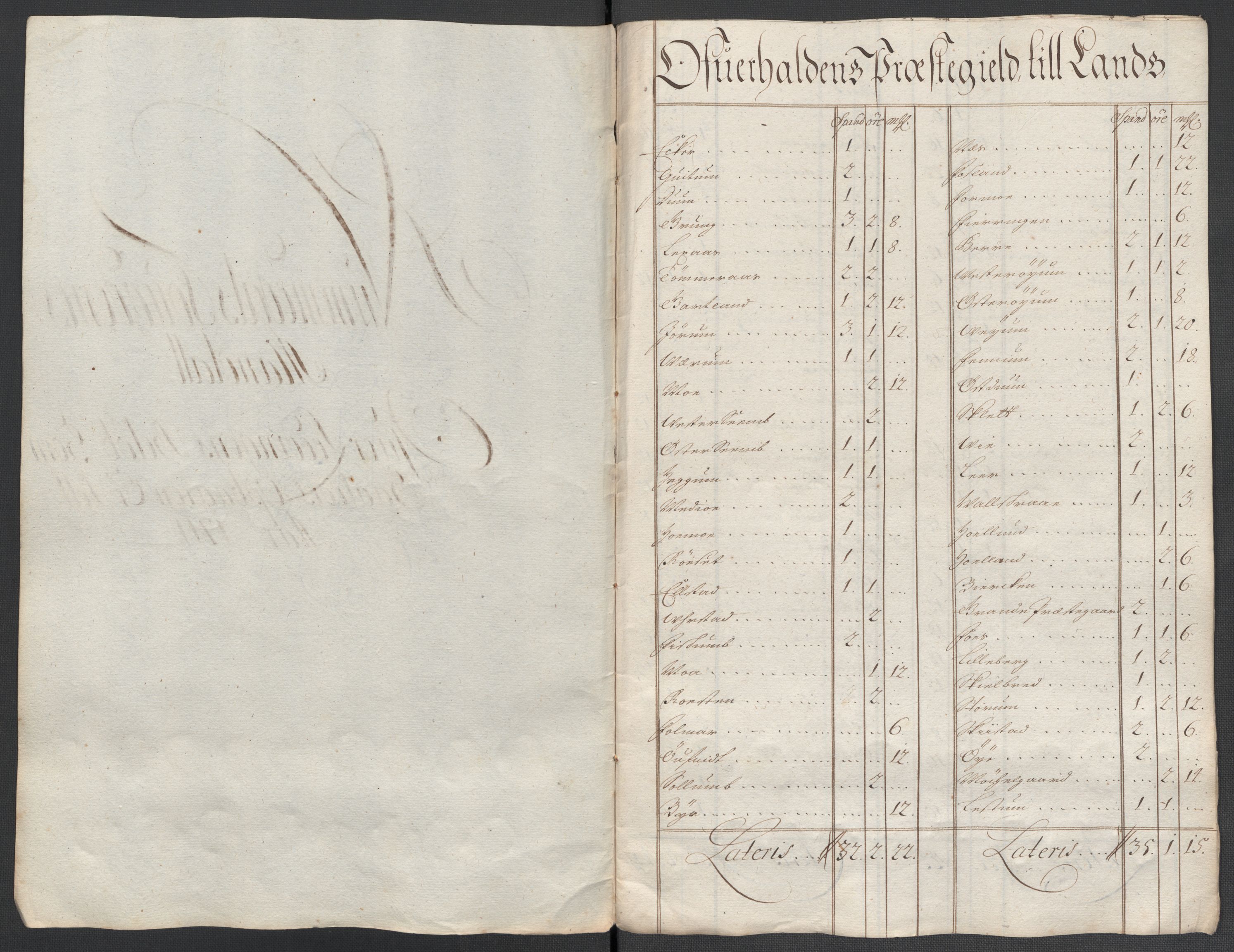 Rentekammeret inntil 1814, Reviderte regnskaper, Fogderegnskap, RA/EA-4092/R64/L4432: Fogderegnskap Namdal, 1711, p. 176