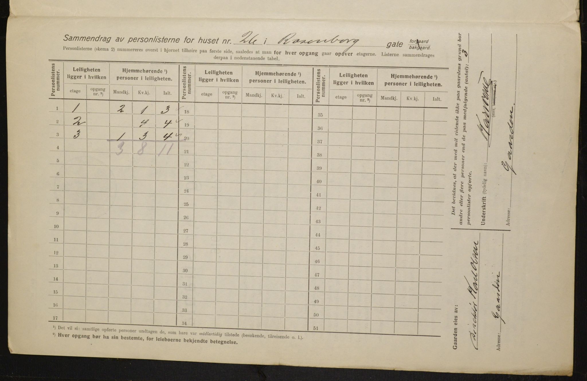 OBA, Municipal Census 1916 for Kristiania, 1916, p. 85824