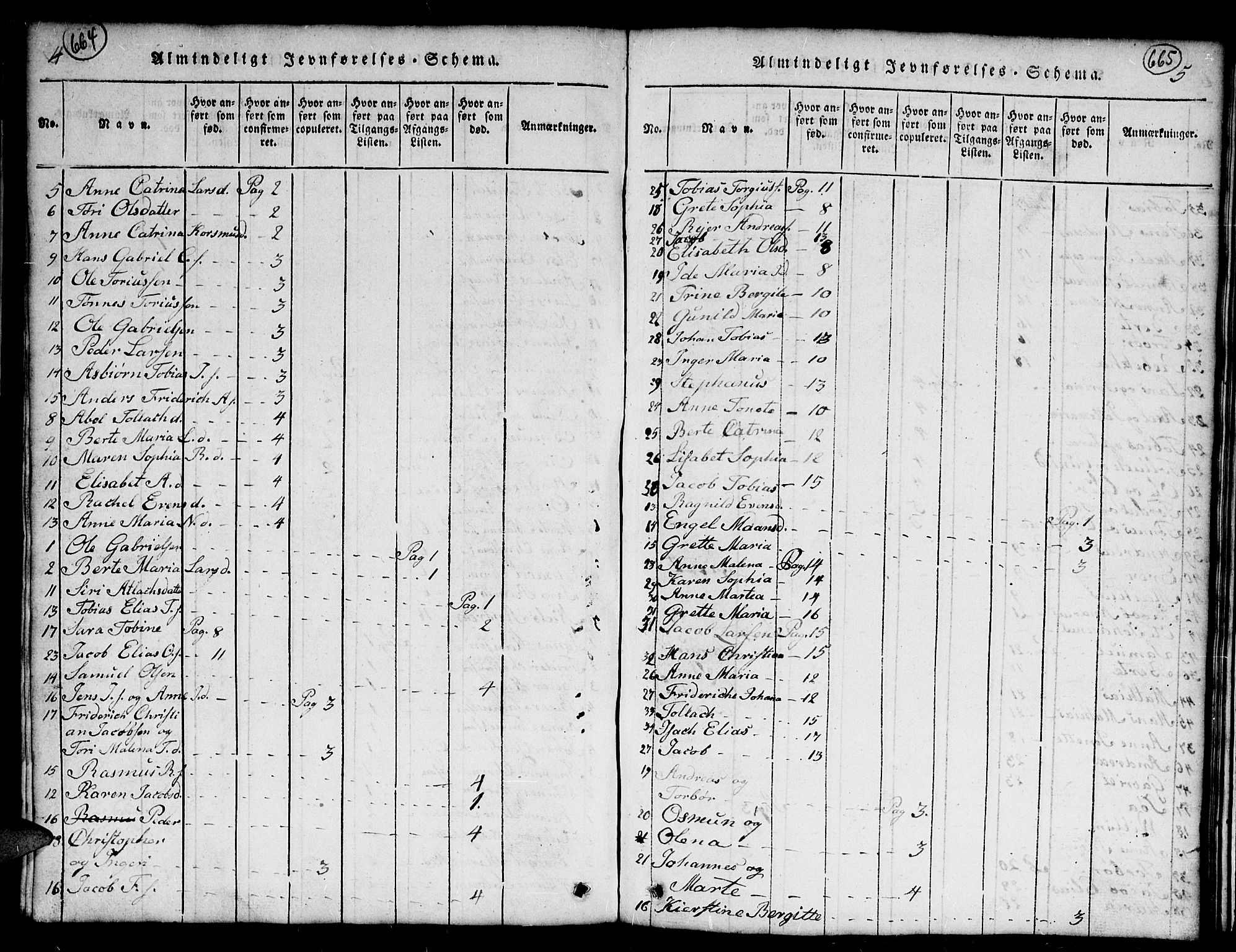 Kvinesdal sokneprestkontor, AV/SAK-1111-0026/F/Fb/Fba/L0001: Parish register (copy) no. B 1, 1815-1839, p. 664-665