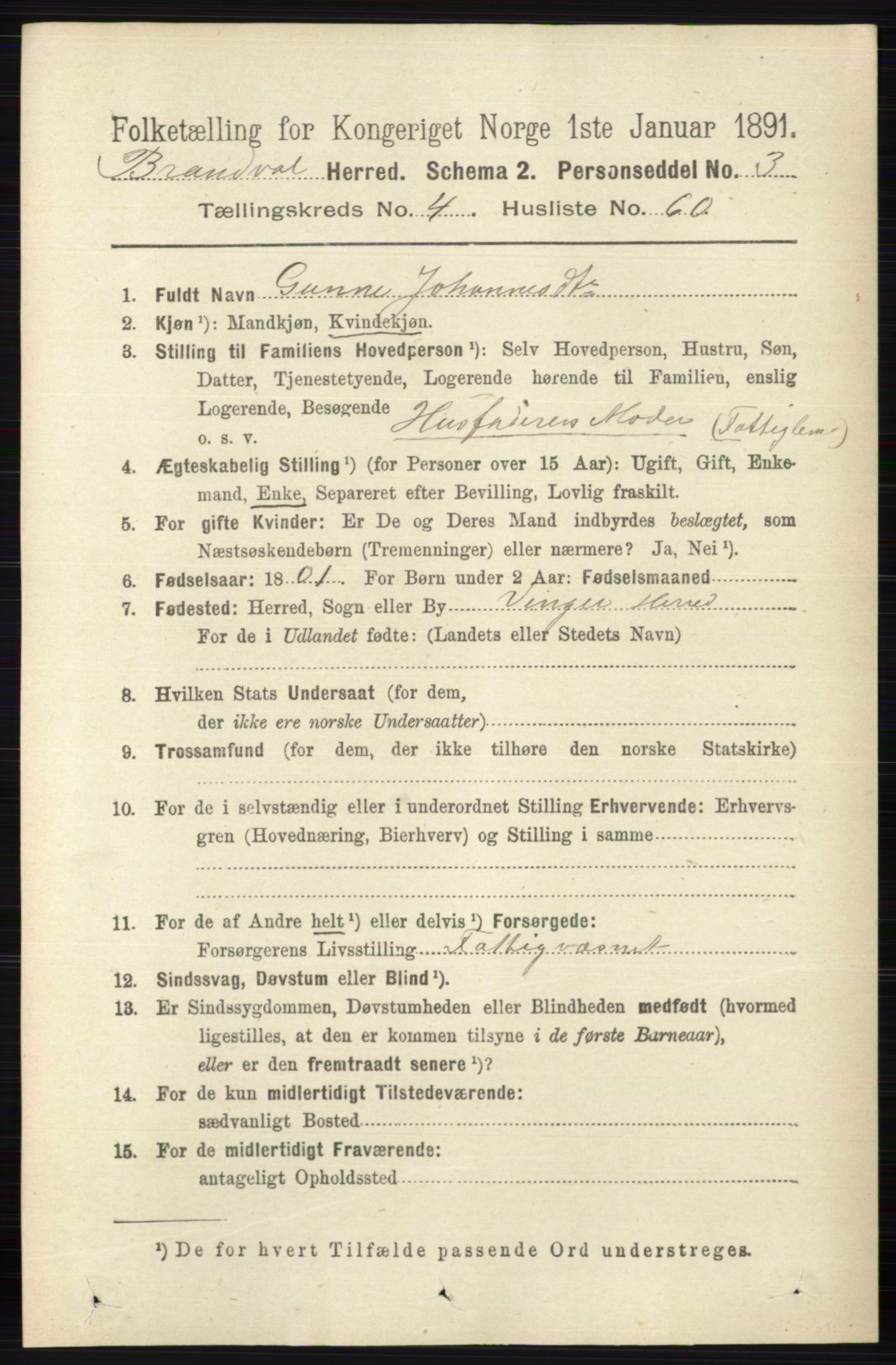 RA, 1891 census for 0422 Brandval, 1891, p. 2099