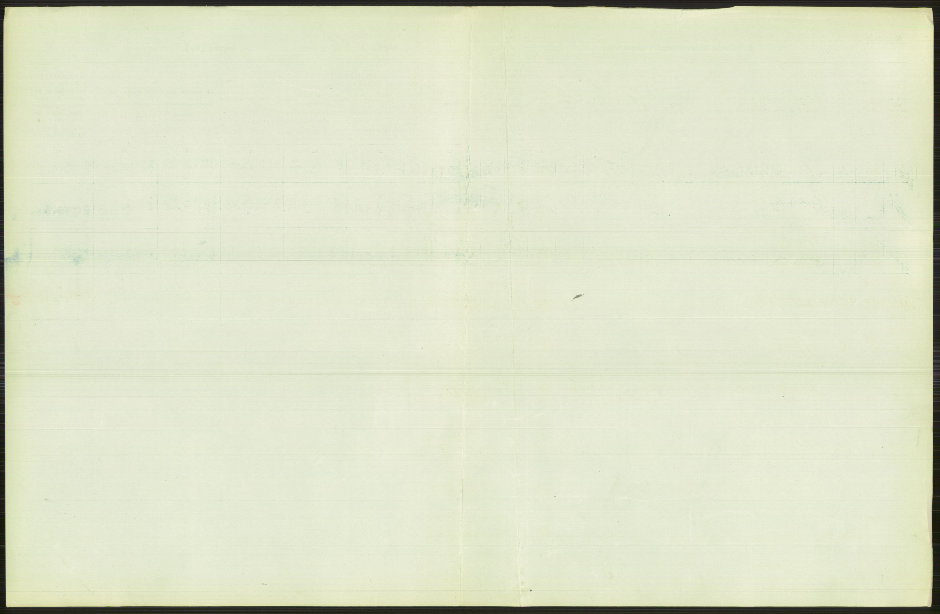 Statistisk sentralbyrå, Sosiodemografiske emner, Befolkning, AV/RA-S-2228/D/Df/Dfb/Dfbh/L0010: Kristiania: Døde, 1918, p. 507