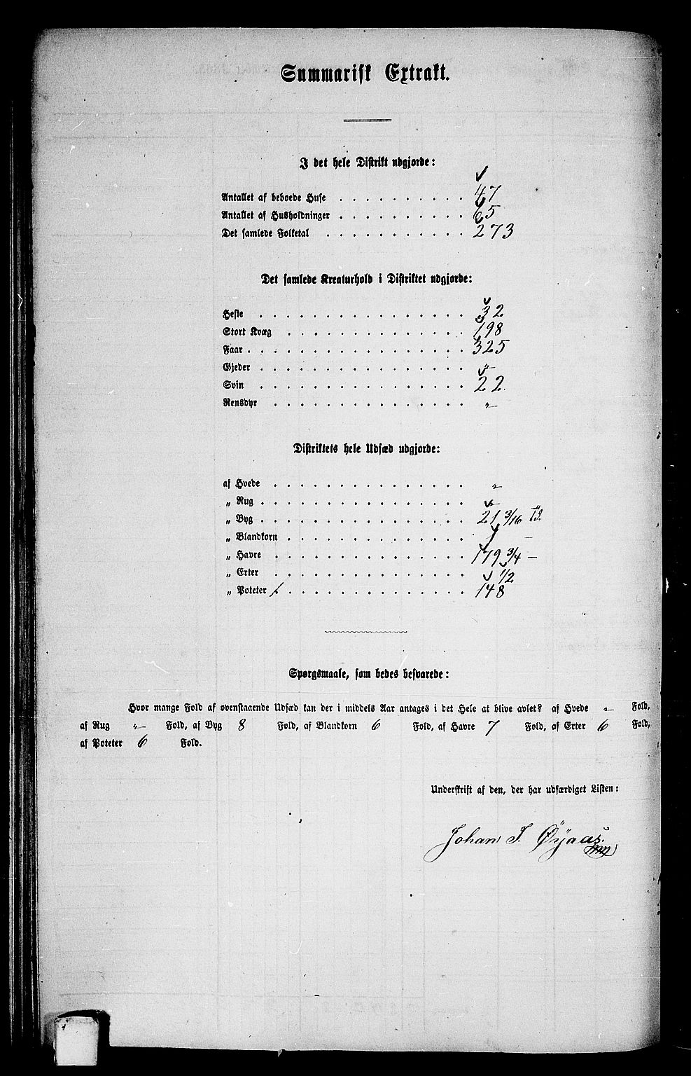 RA, 1865 census for Melhus, 1865, p. 121