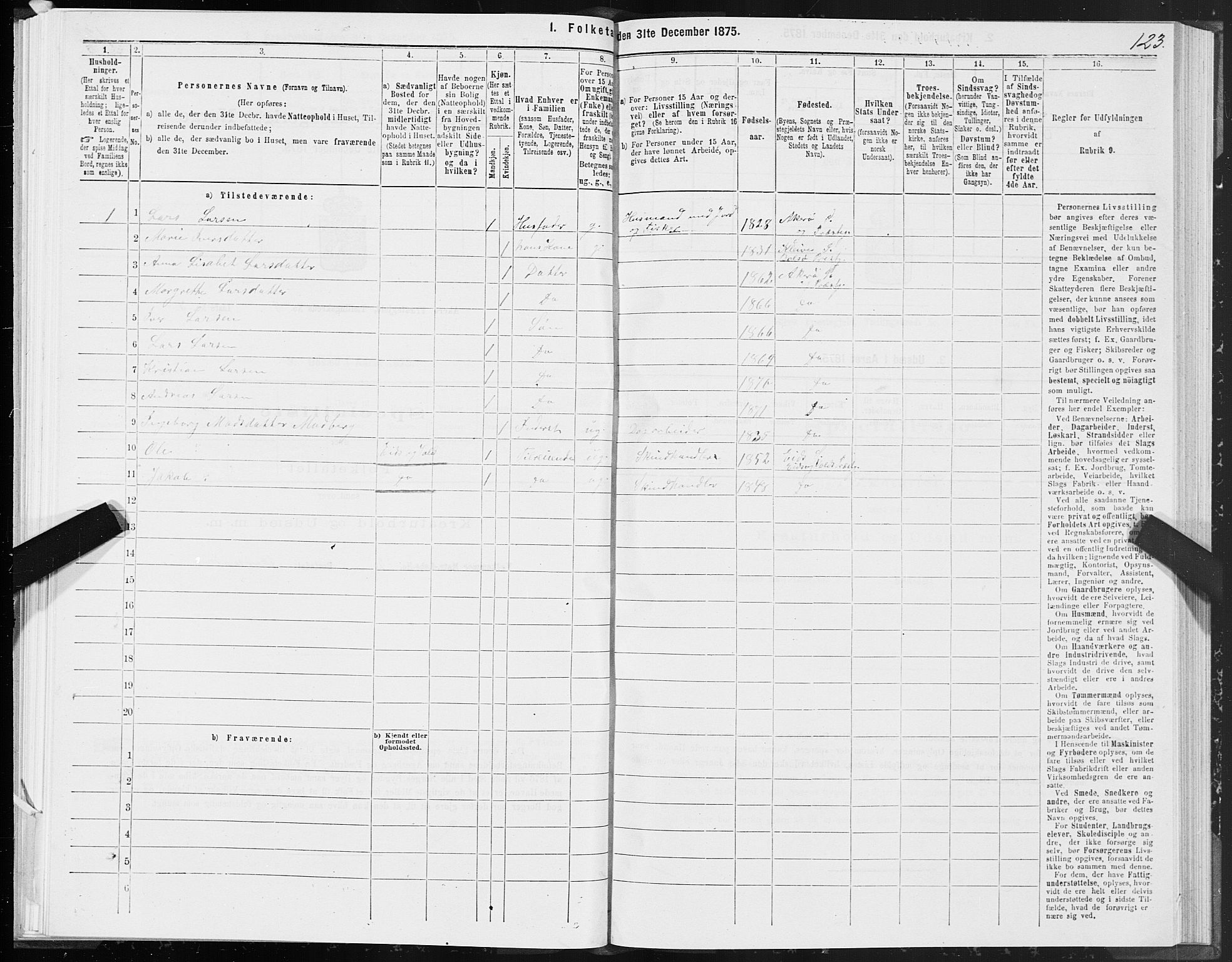 SAT, 1875 census for 1545P Aukra, 1875, p. 2123