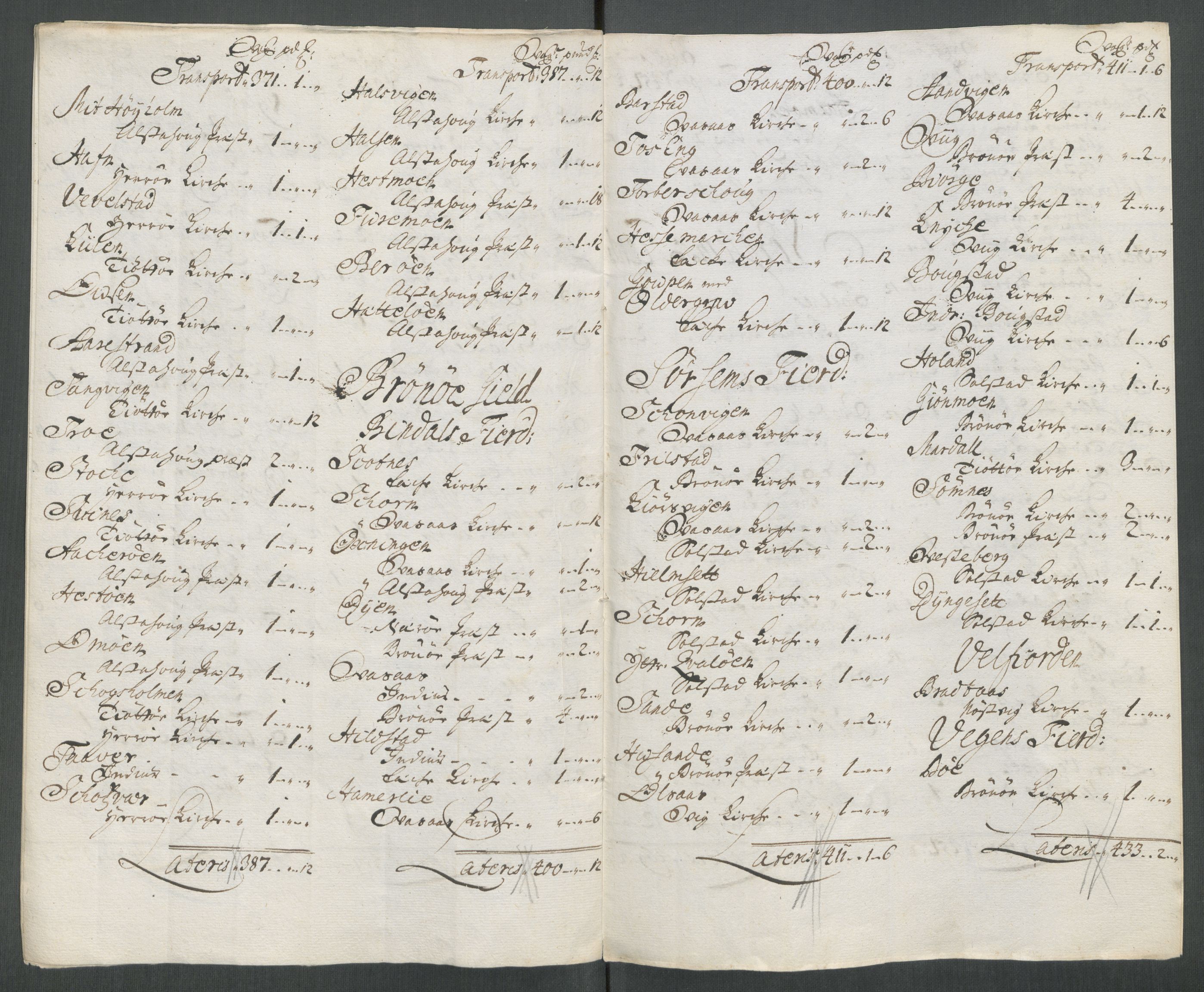 Rentekammeret inntil 1814, Reviderte regnskaper, Fogderegnskap, AV/RA-EA-4092/R65/L4512: Fogderegnskap Helgeland, 1712-1713, p. 379