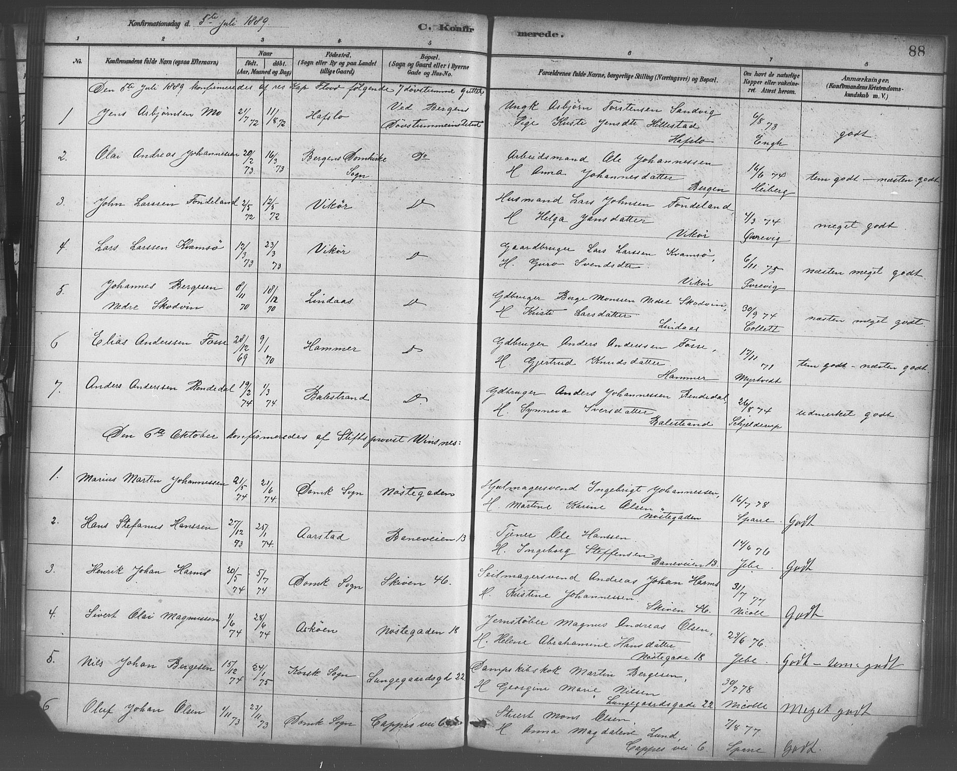 Domkirken sokneprestembete, AV/SAB-A-74801/H/Haa/L0030: Parish register (official) no. C 5, 1880-1898, p. 88