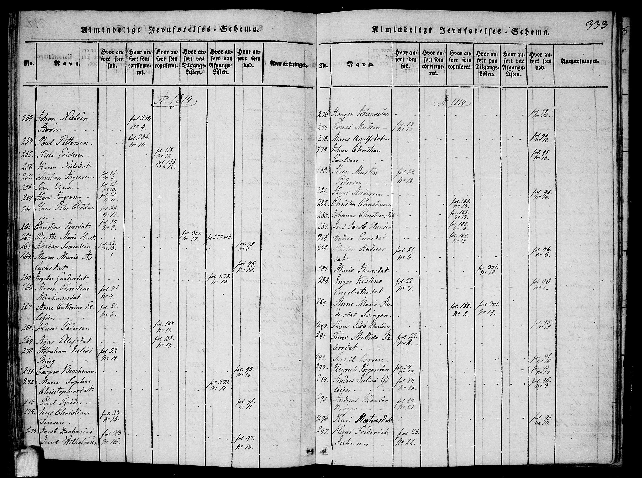 Drøbak prestekontor Kirkebøker, SAO/A-10142a/F/Fa/L0001: Parish register (official) no. I 1, 1816-1842, p. 333