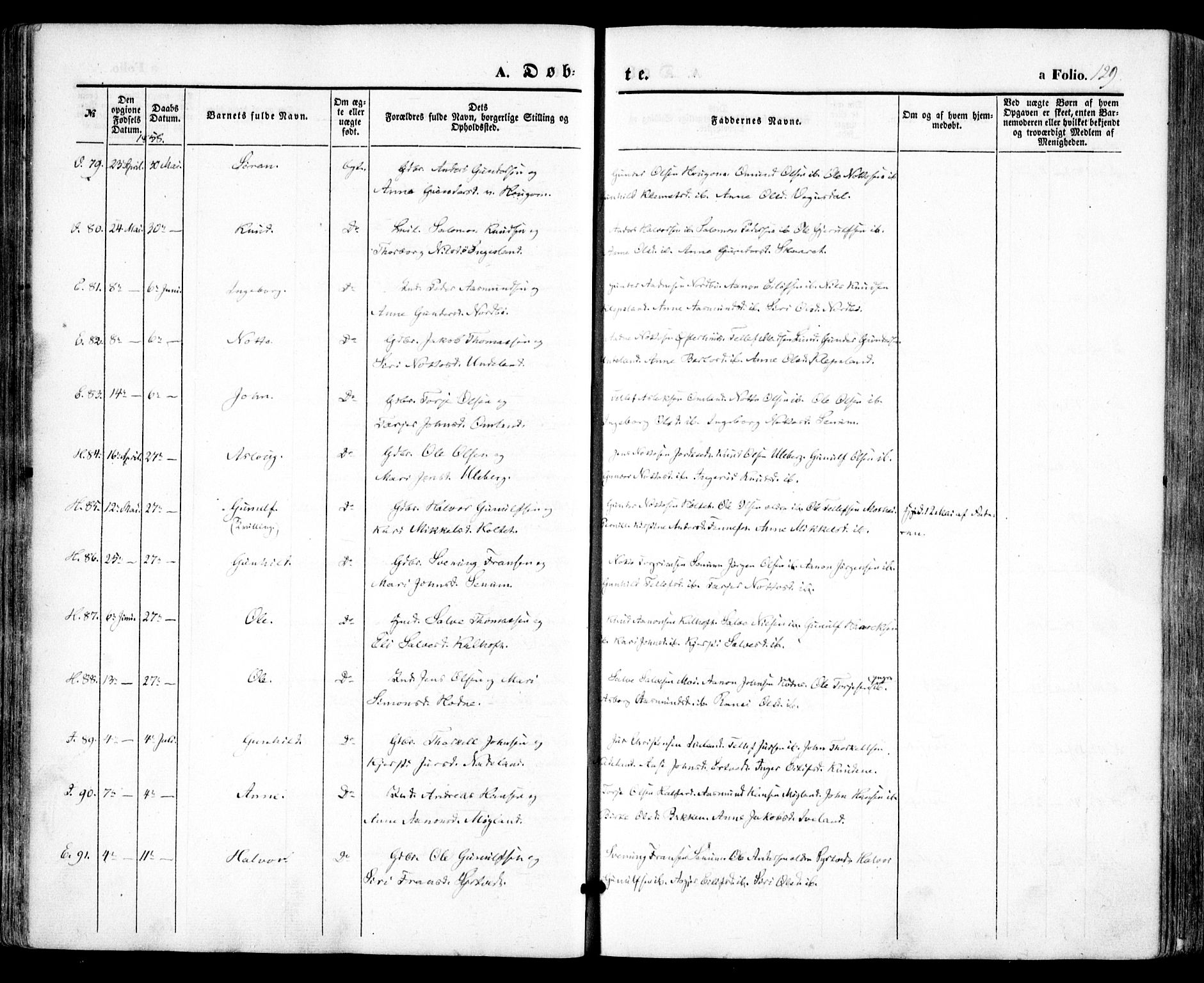 Evje sokneprestkontor, AV/SAK-1111-0008/F/Fa/Faa/L0005: Parish register (official) no. A 5, 1843-1865, p. 129