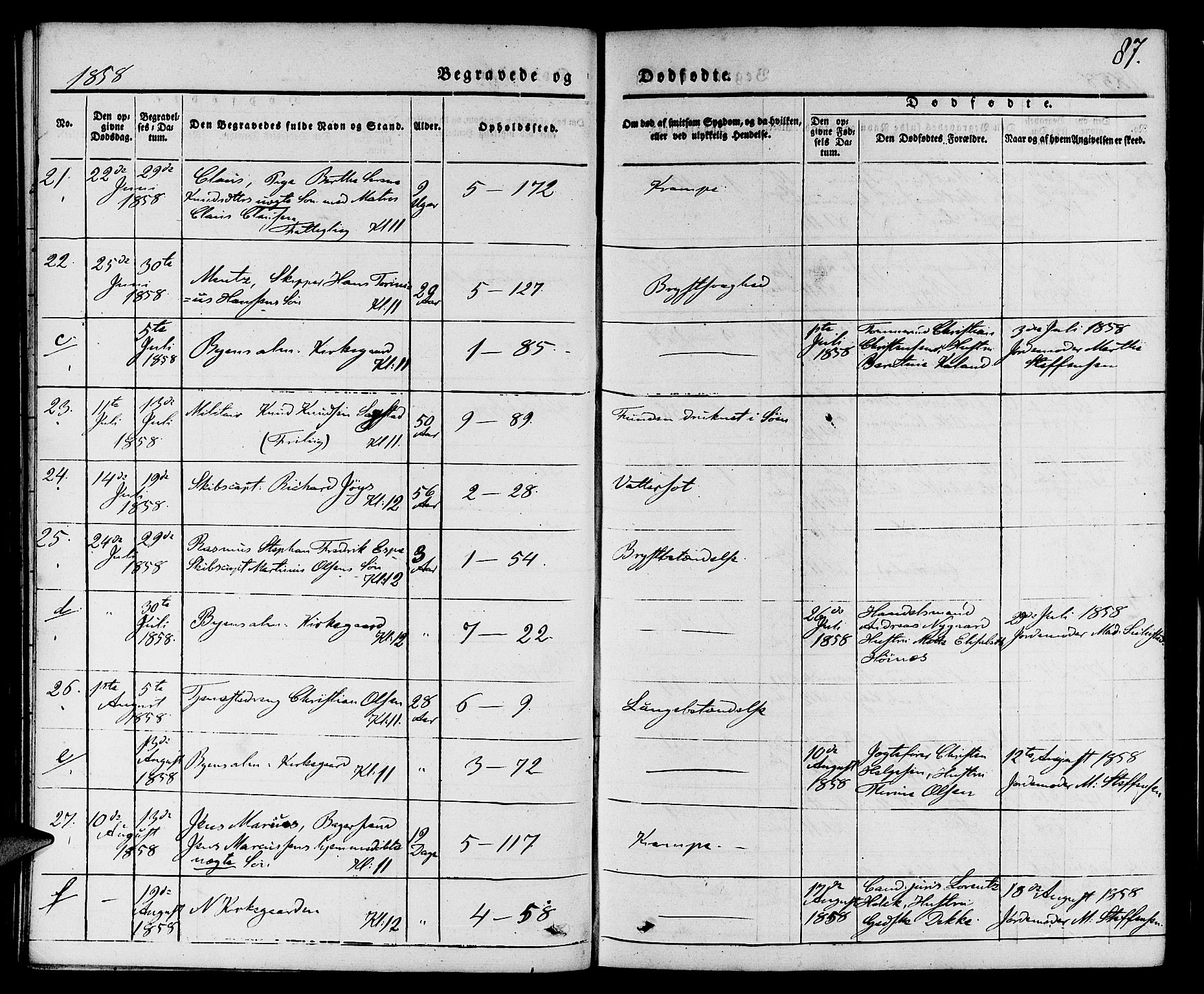 Nykirken Sokneprestembete, SAB/A-77101/H/Hab: Parish register (copy) no. E 1, 1840-1866, p. 87