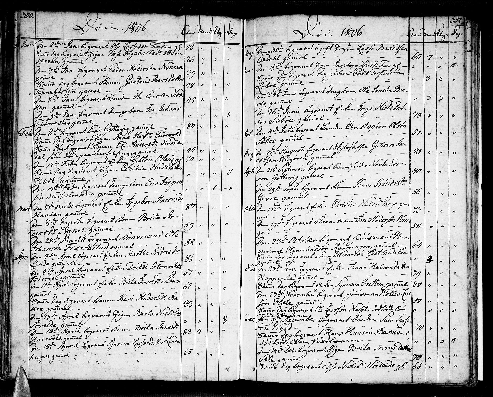 Vik sokneprestembete, SAB/A-81501: Parish register (official) no. A 5, 1787-1820, p. 350-351
