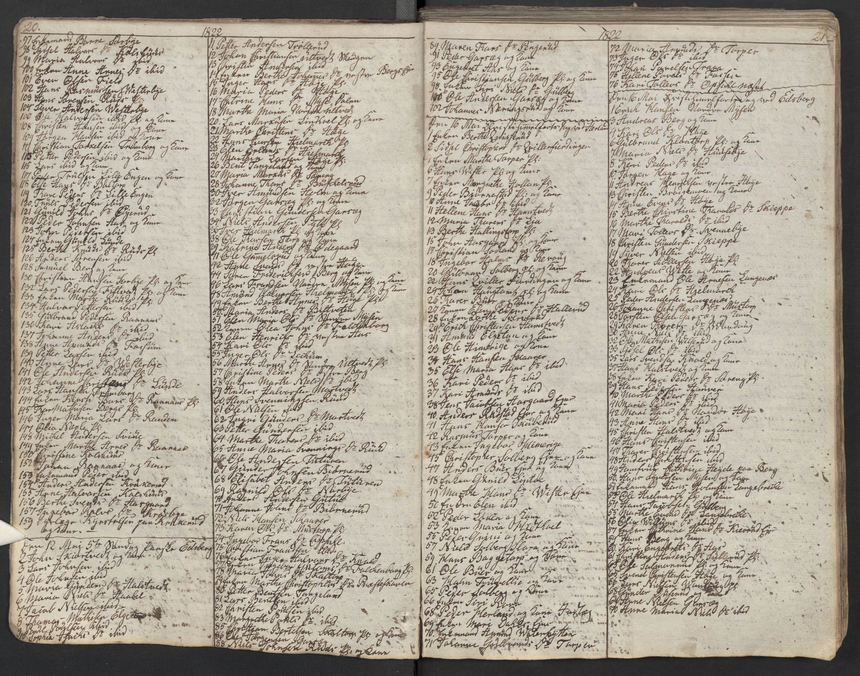 Eidsberg prestekontor Kirkebøker, AV/SAO-A-10905/M/Ma/L0002: Communicants register no. I 2, 1821-1841, p. 20-21