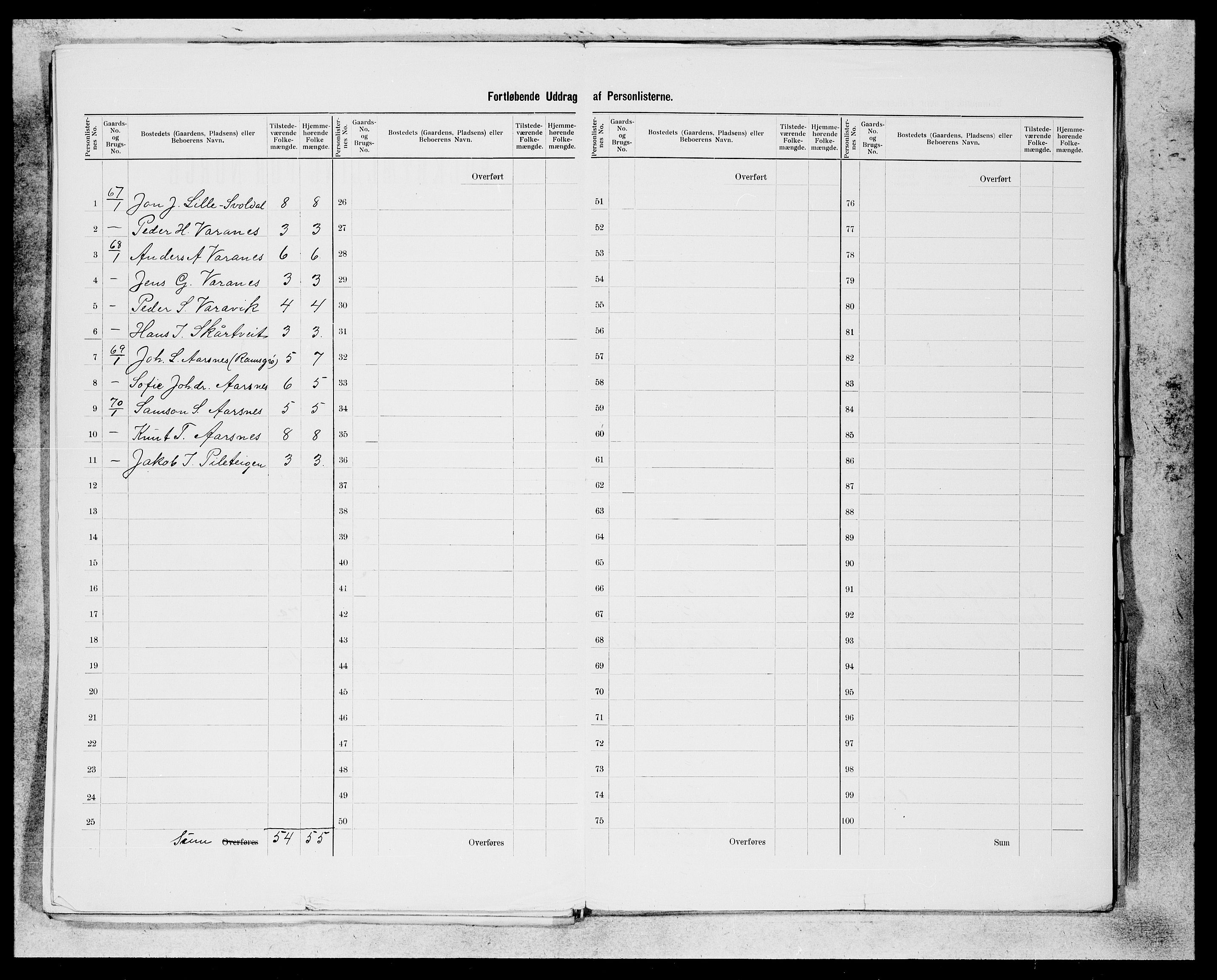 SAB, 1900 census for Kvinnherad, 1900, p. 23