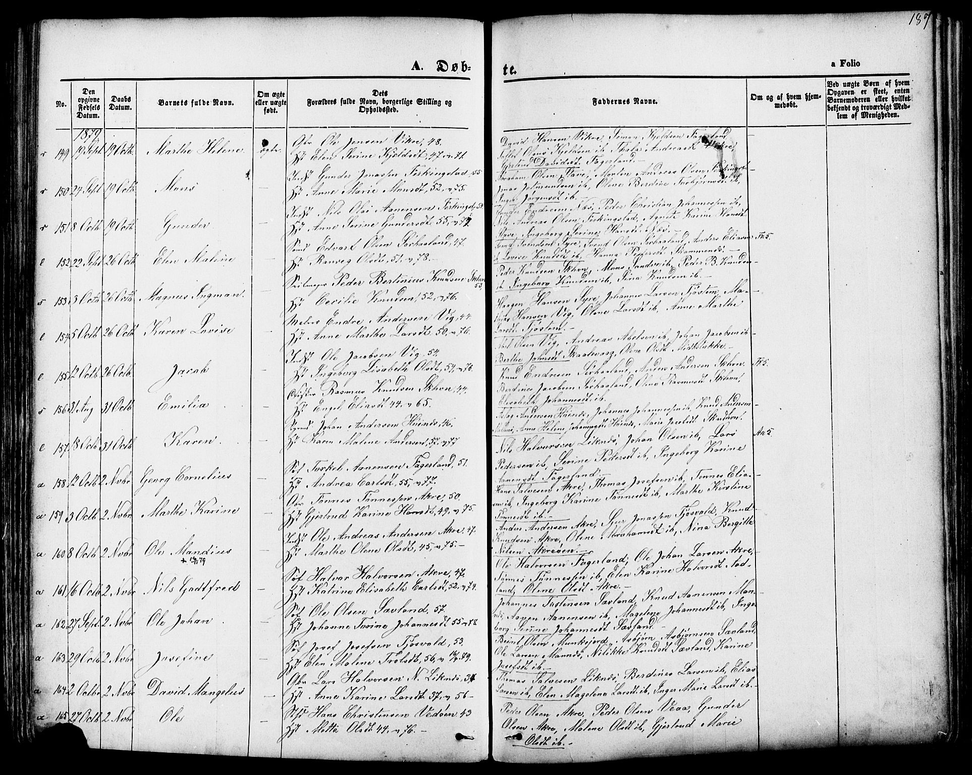 Skudenes sokneprestkontor, SAST/A -101849/H/Ha/Haa/L0006: Parish register (official) no. A 4, 1864-1881, p. 187