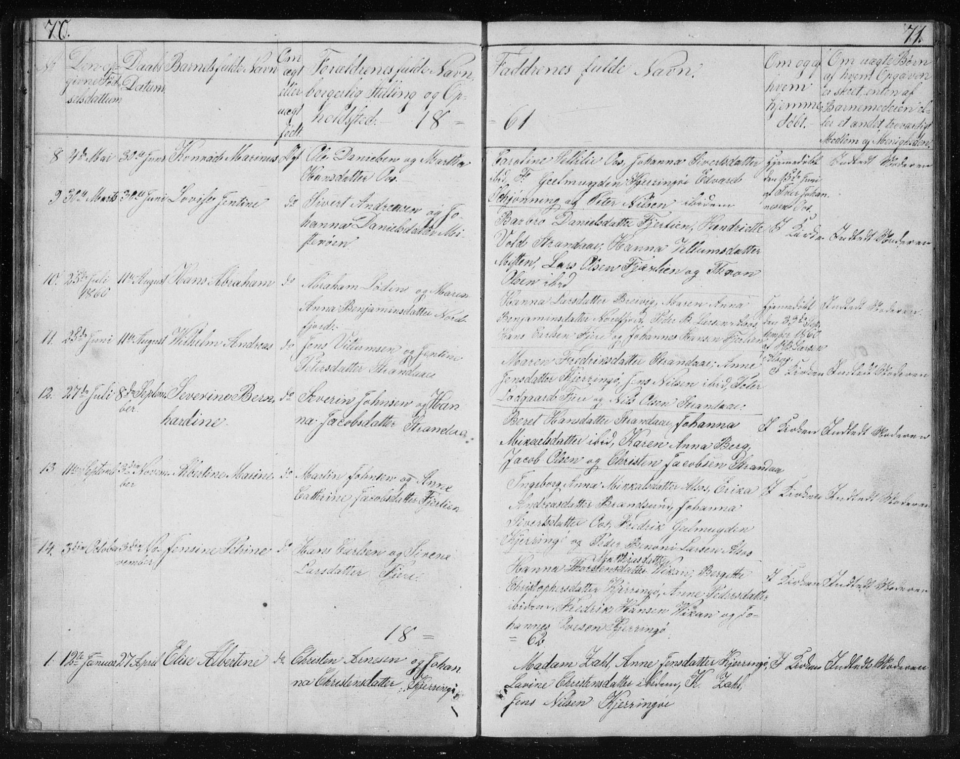 Ministerialprotokoller, klokkerbøker og fødselsregistre - Nordland, AV/SAT-A-1459/803/L0074: Parish register (copy) no. 803C01, 1845-1866, p. 70-71