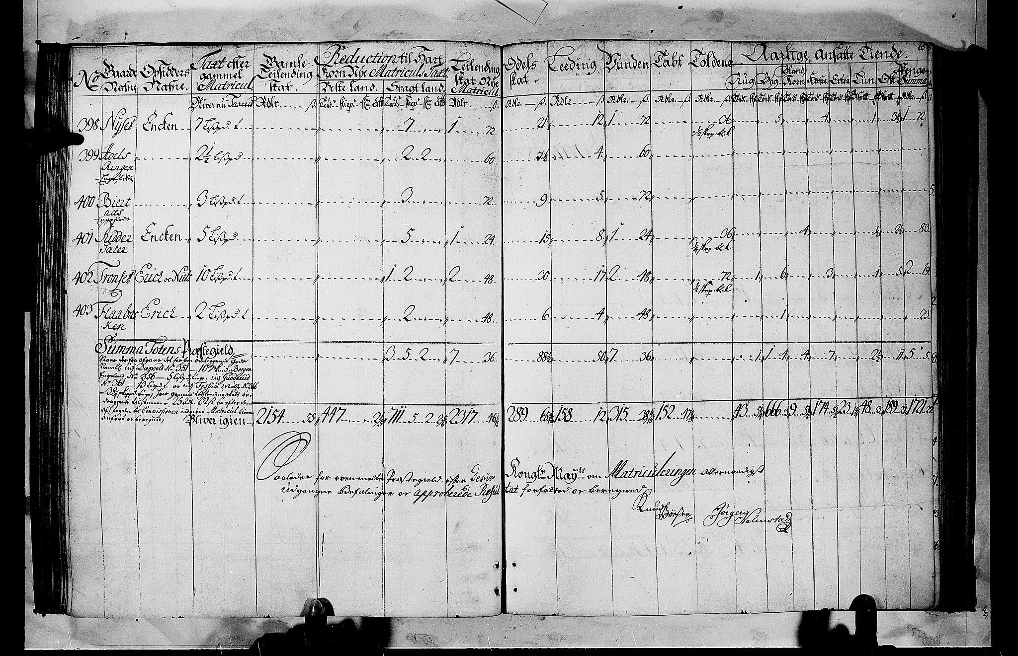 Rentekammeret inntil 1814, Realistisk ordnet avdeling, AV/RA-EA-4070/N/Nb/Nbf/L0105: Hadeland, Toten og Valdres matrikkelprotokoll, 1723, p. 64b-65a