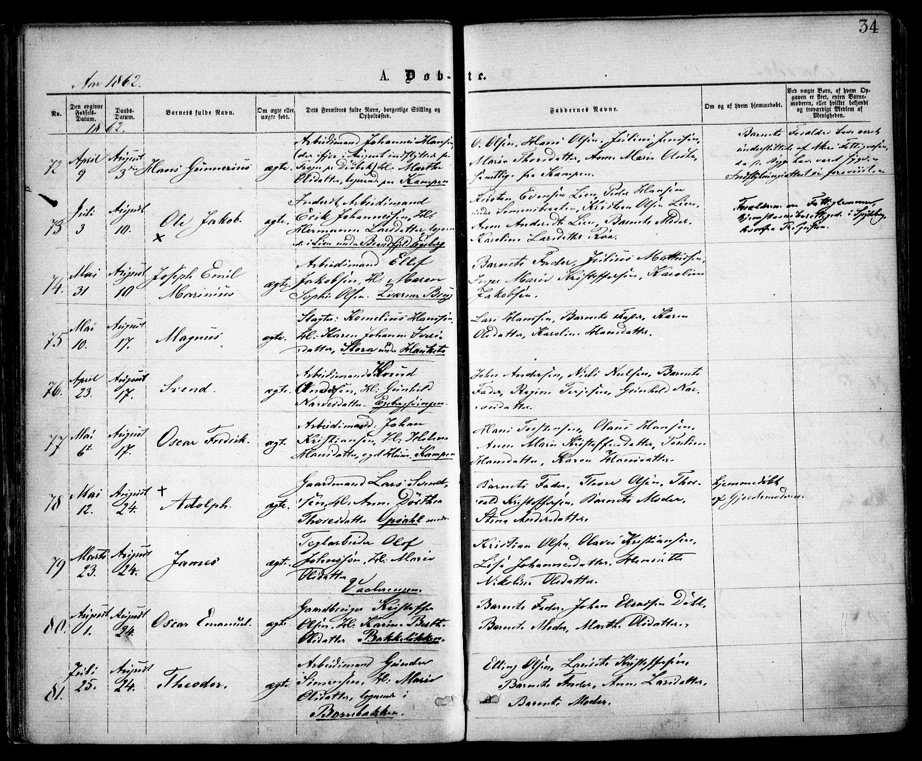 Østre Aker prestekontor Kirkebøker, AV/SAO-A-10840/F/Fa/L0001: Parish register (official) no. I 1, 1861-1869, p. 34