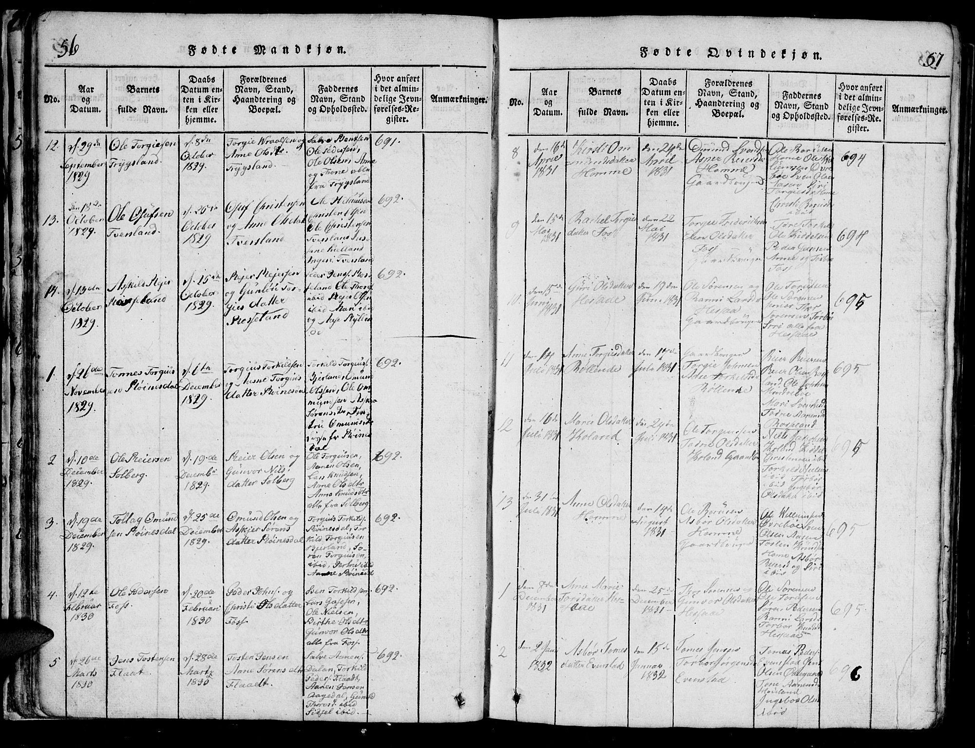 Bjelland sokneprestkontor, SAK/1111-0005/F/Fb/Fba/L0003: Parish register (copy) no. B 3, 1816-1870, p. 56-57