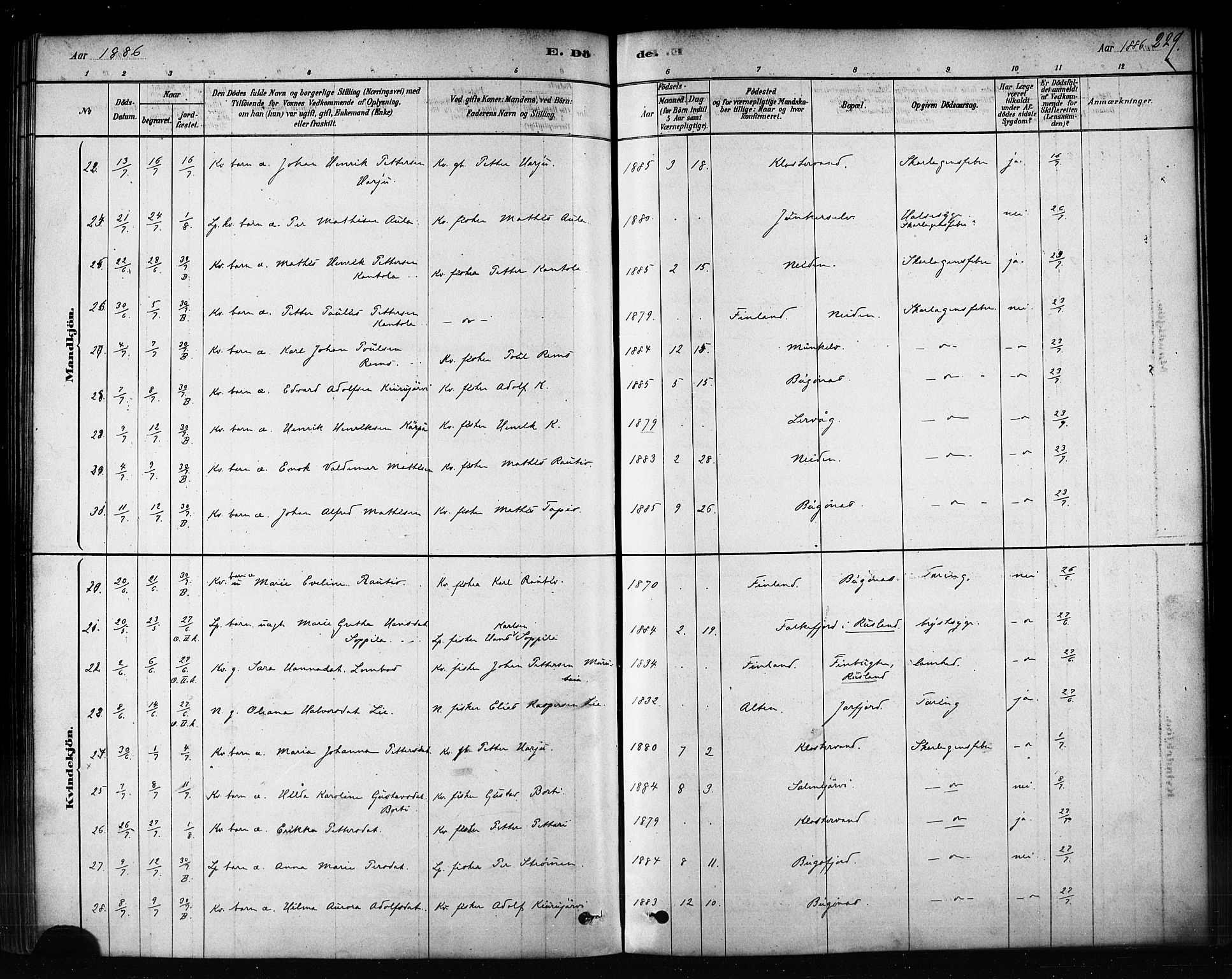 Sør-Varanger sokneprestkontor, AV/SATØ-S-1331/H/Ha/L0003kirke: Parish register (official) no. 3, 1878-1891, p. 229