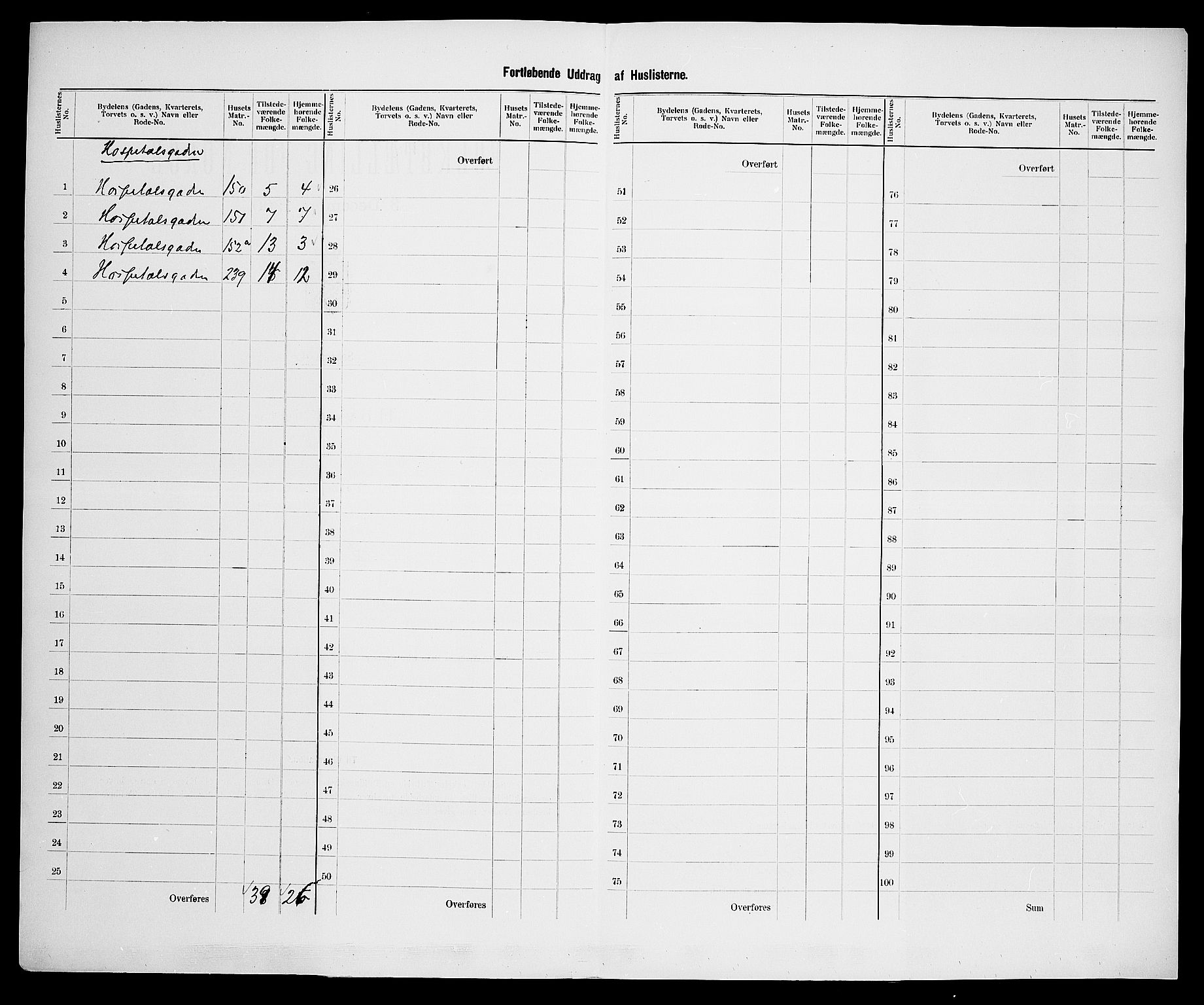 SAK, 1900 census for Flekkefjord, 1900, p. 53