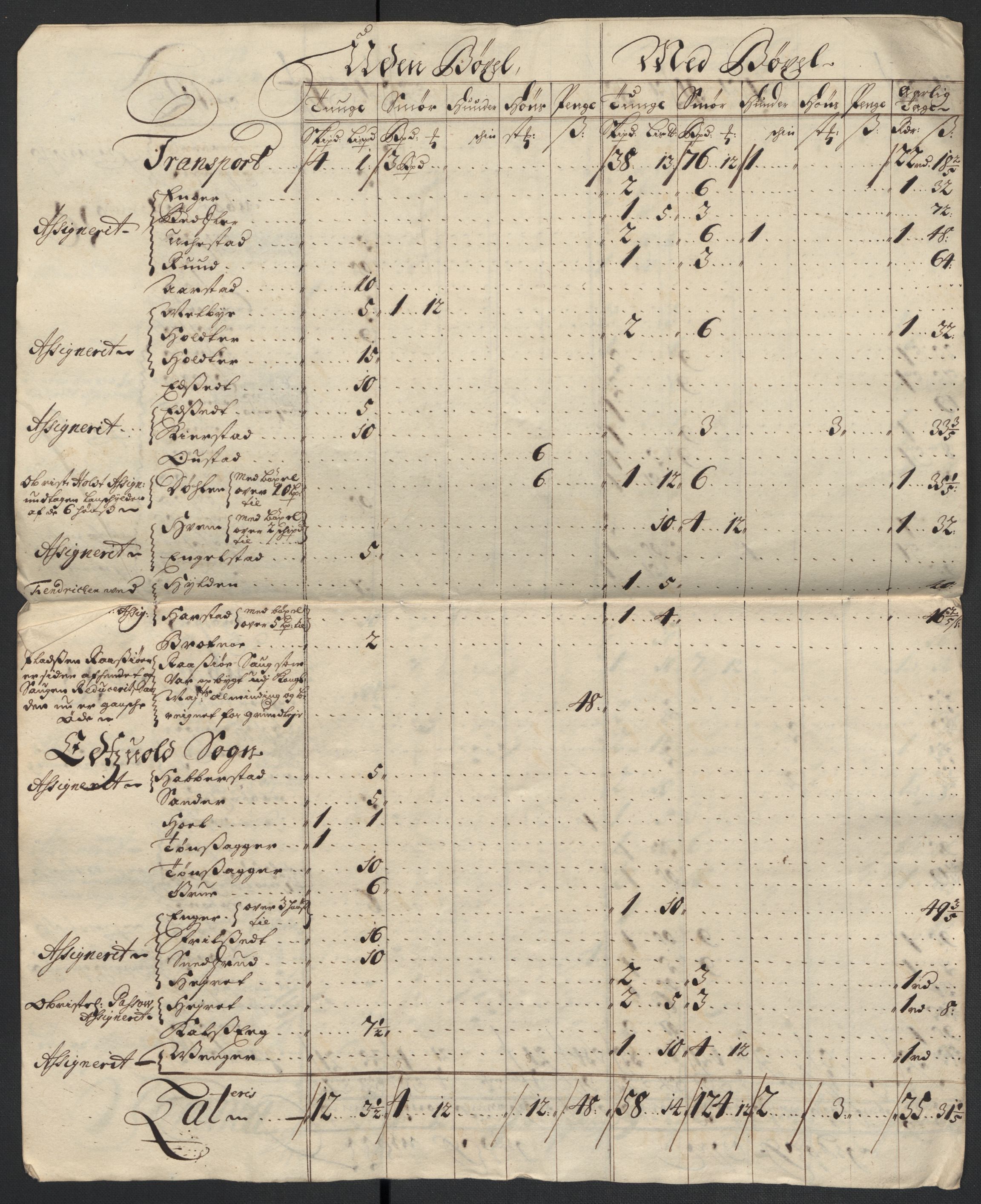 Rentekammeret inntil 1814, Reviderte regnskaper, Fogderegnskap, AV/RA-EA-4092/R12/L0718: Fogderegnskap Øvre Romerike, 1706-1707, p. 20