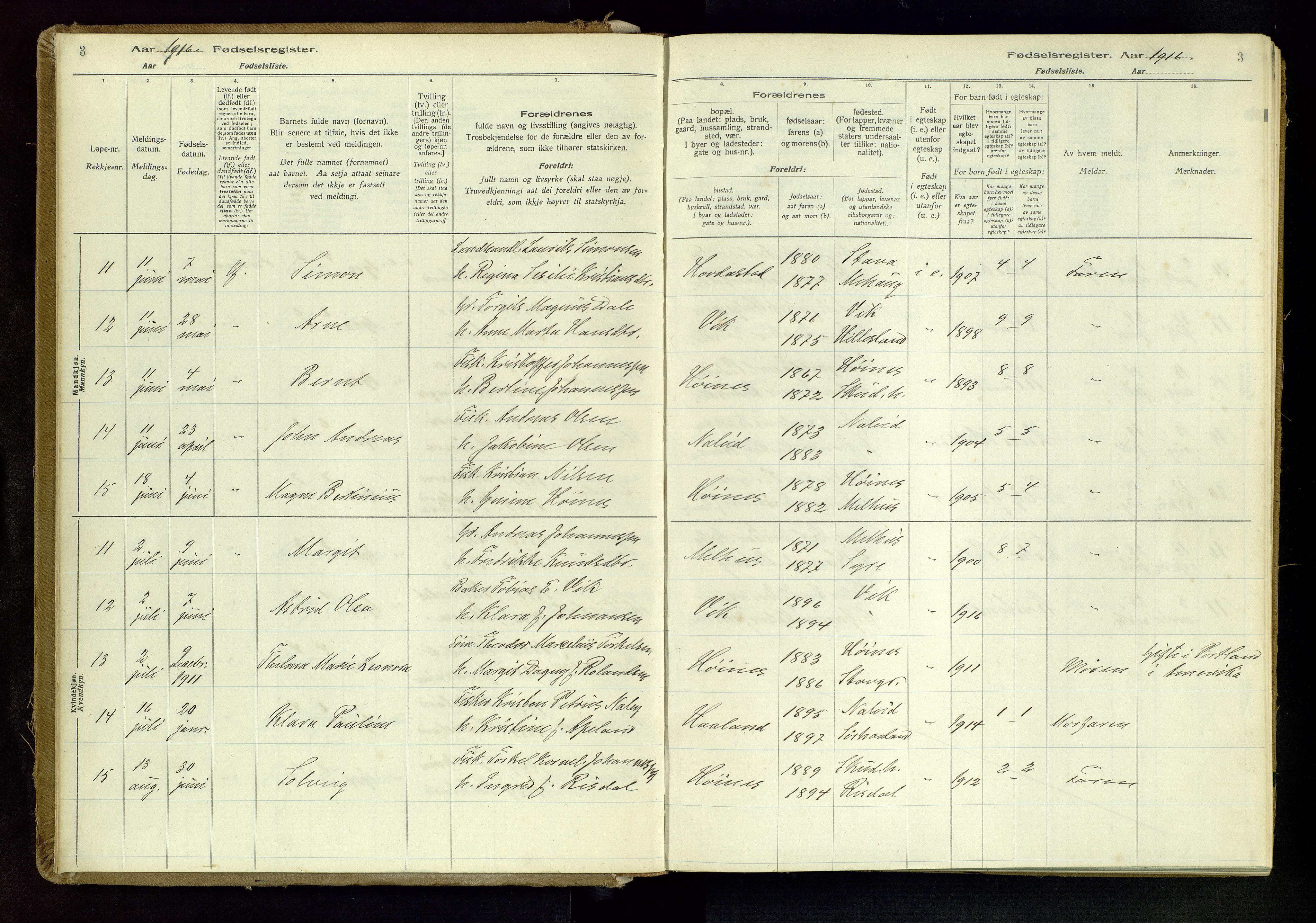 Skudenes sokneprestkontor, AV/SAST-A -101849/I/Id/L0001: Birth register no. 1, 1916-1964, p. 3