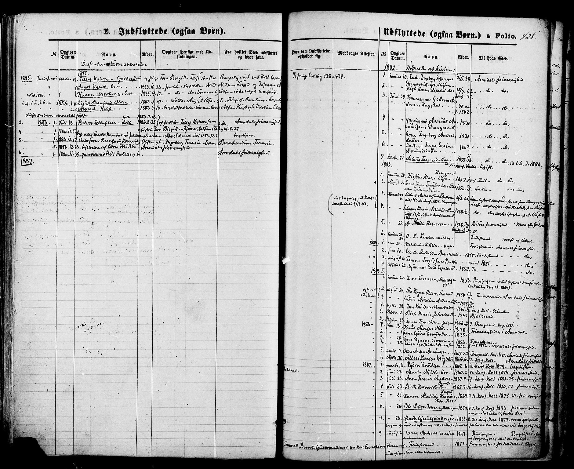 Holt sokneprestkontor, SAK/1111-0021/F/Fa/L0010: Parish register (official) no. A 10, 1872-1885, p. 428