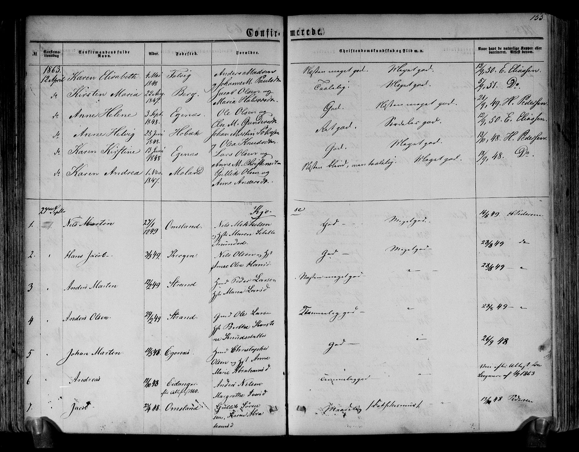 Brunlanes kirkebøker, AV/SAKO-A-342/F/Fa/L0005: Parish register (official) no. I 5, 1862-1877, p. 155