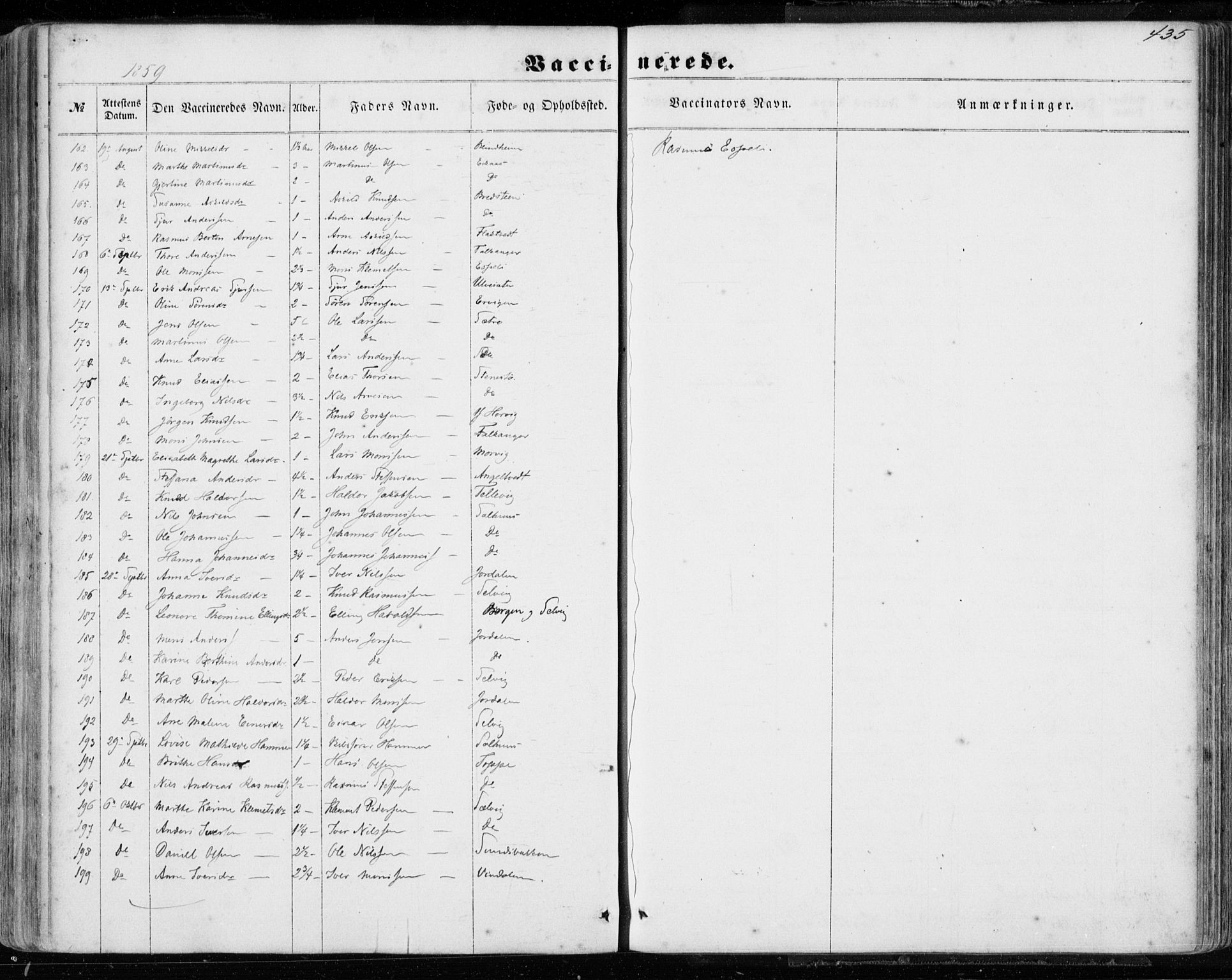 Hamre sokneprestembete, SAB/A-75501/H/Ha/Haa/Haaa/L0014: Parish register (official) no. A 14, 1858-1872, p. 435